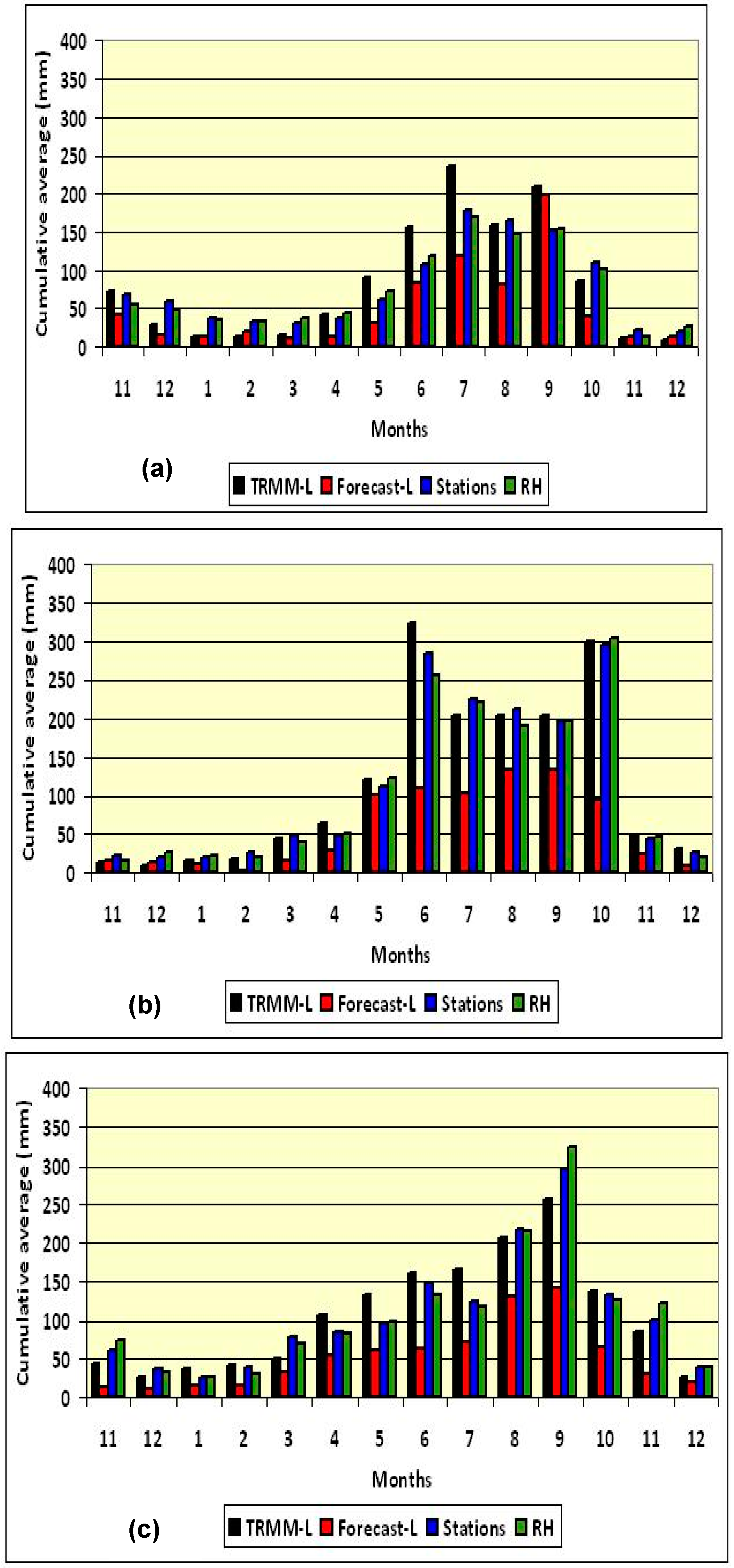 Environsciproc 08 00044 g005 Environsciproc 08 00044 g005