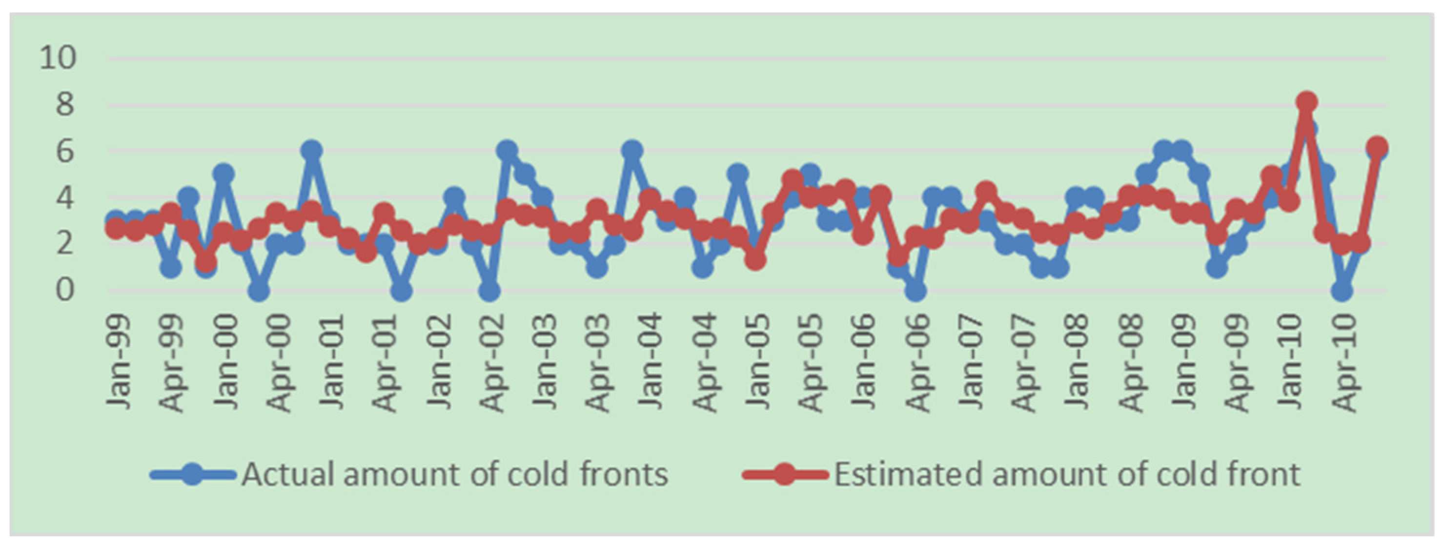 Environsciproc 08 00045 g001