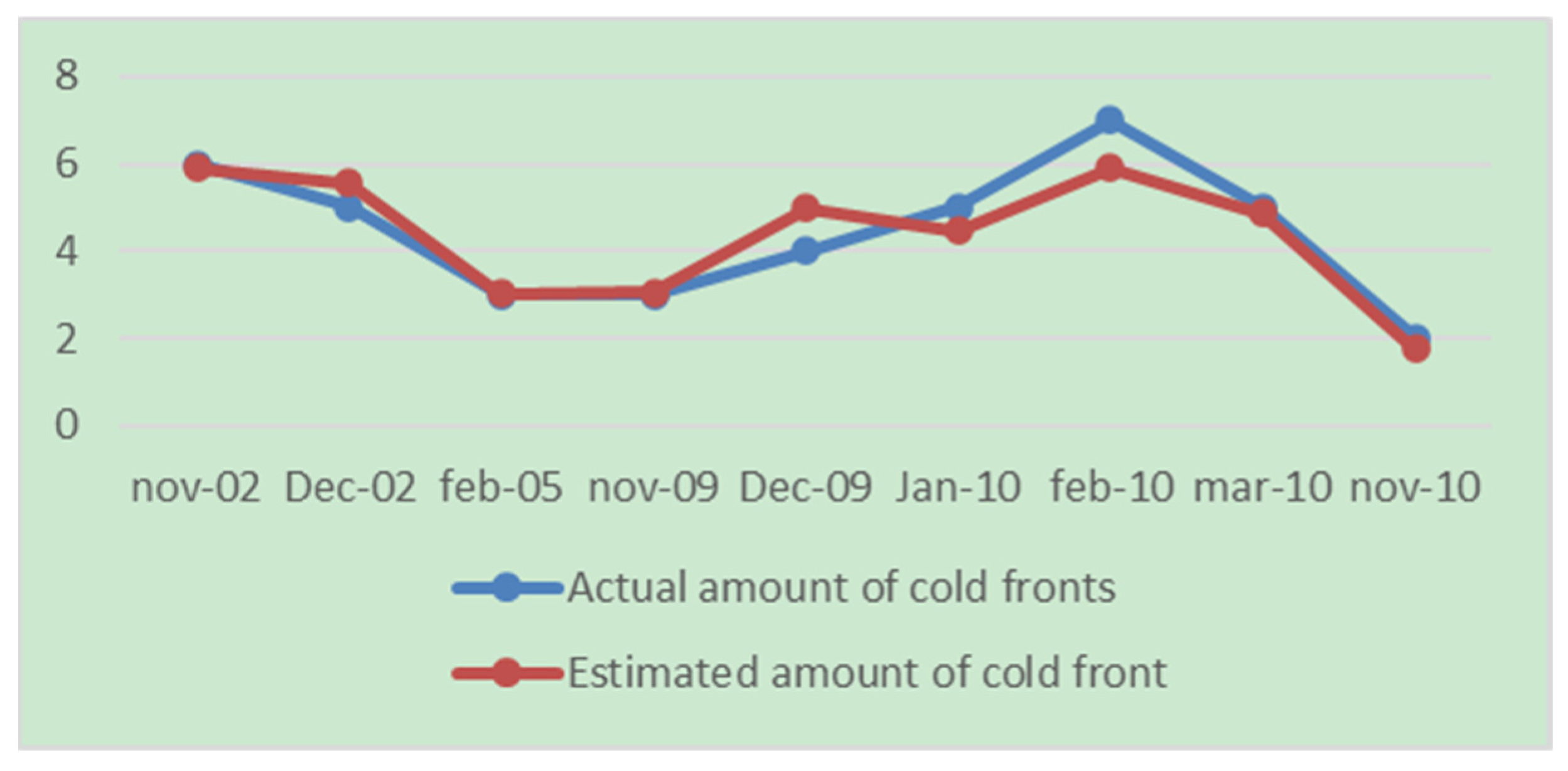 Environsciproc 08 00045 g002