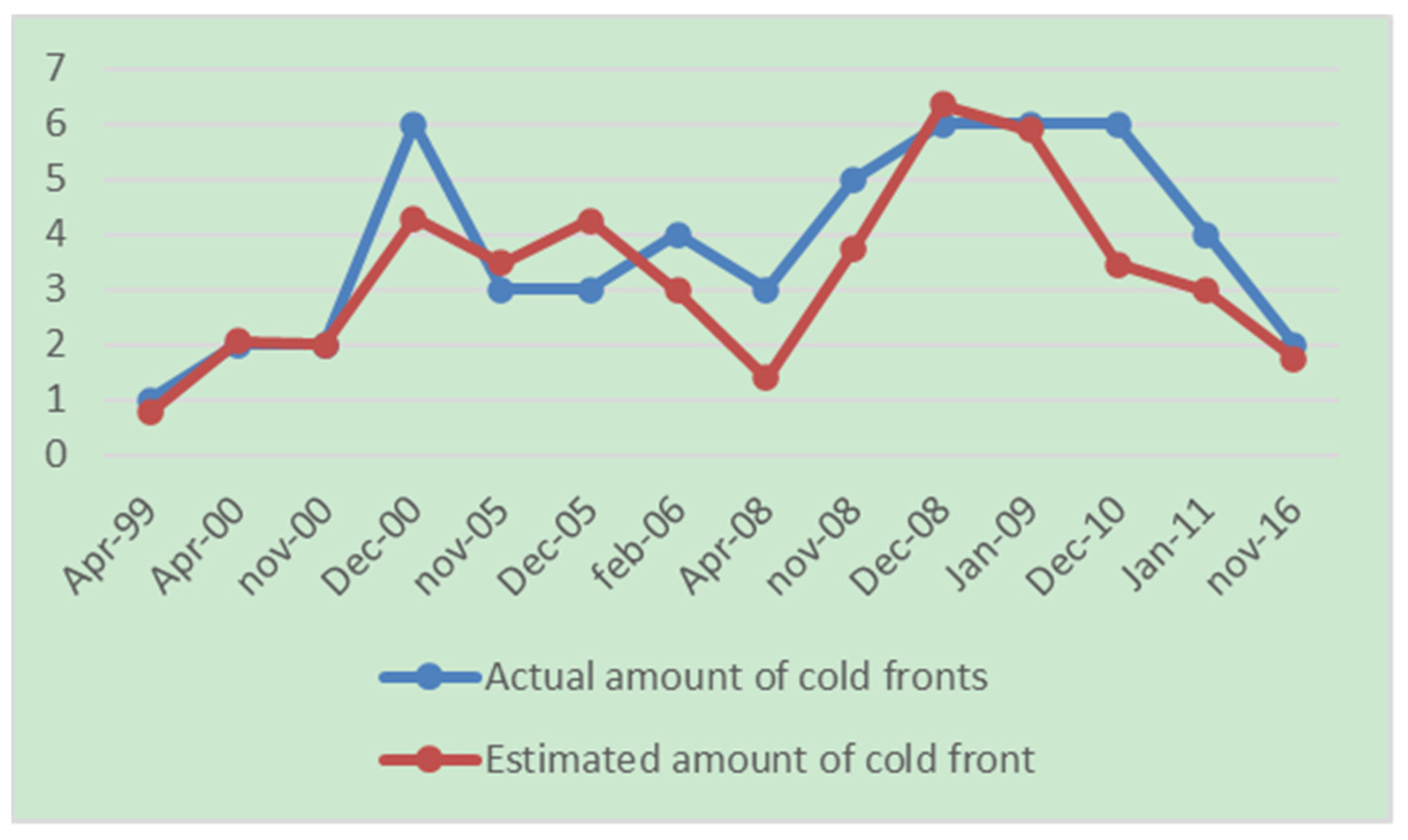 Environsciproc 08 00045 g003