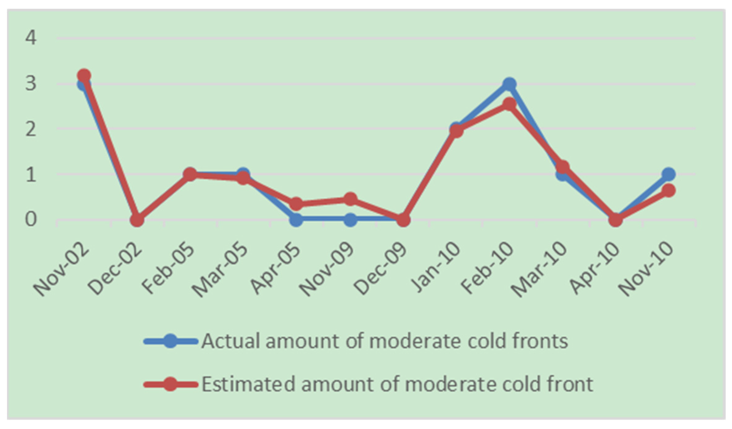 Environsciproc 08 00045 g004