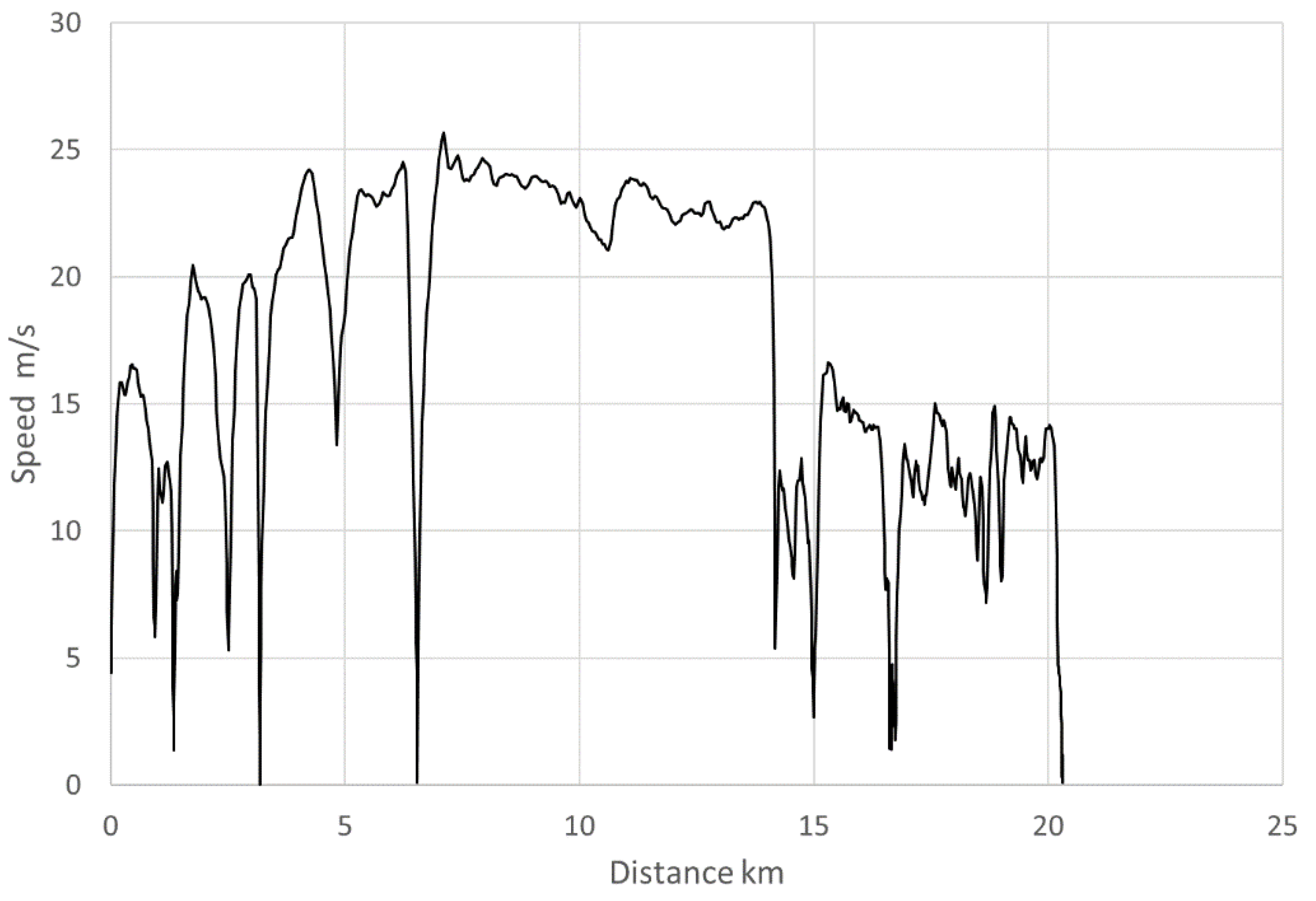 Environsciproc 08 00046 g001