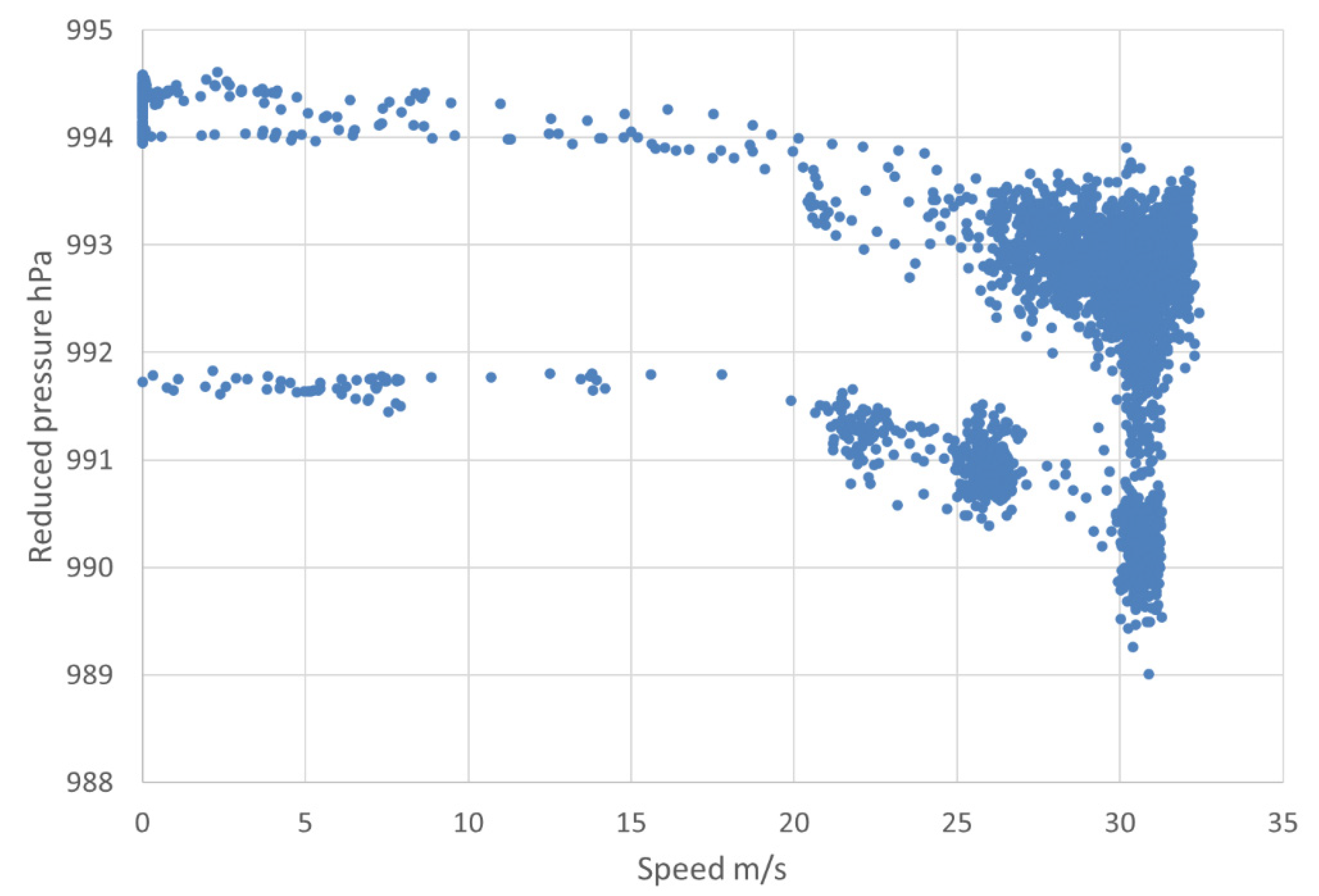 Environsciproc 08 00046 g004