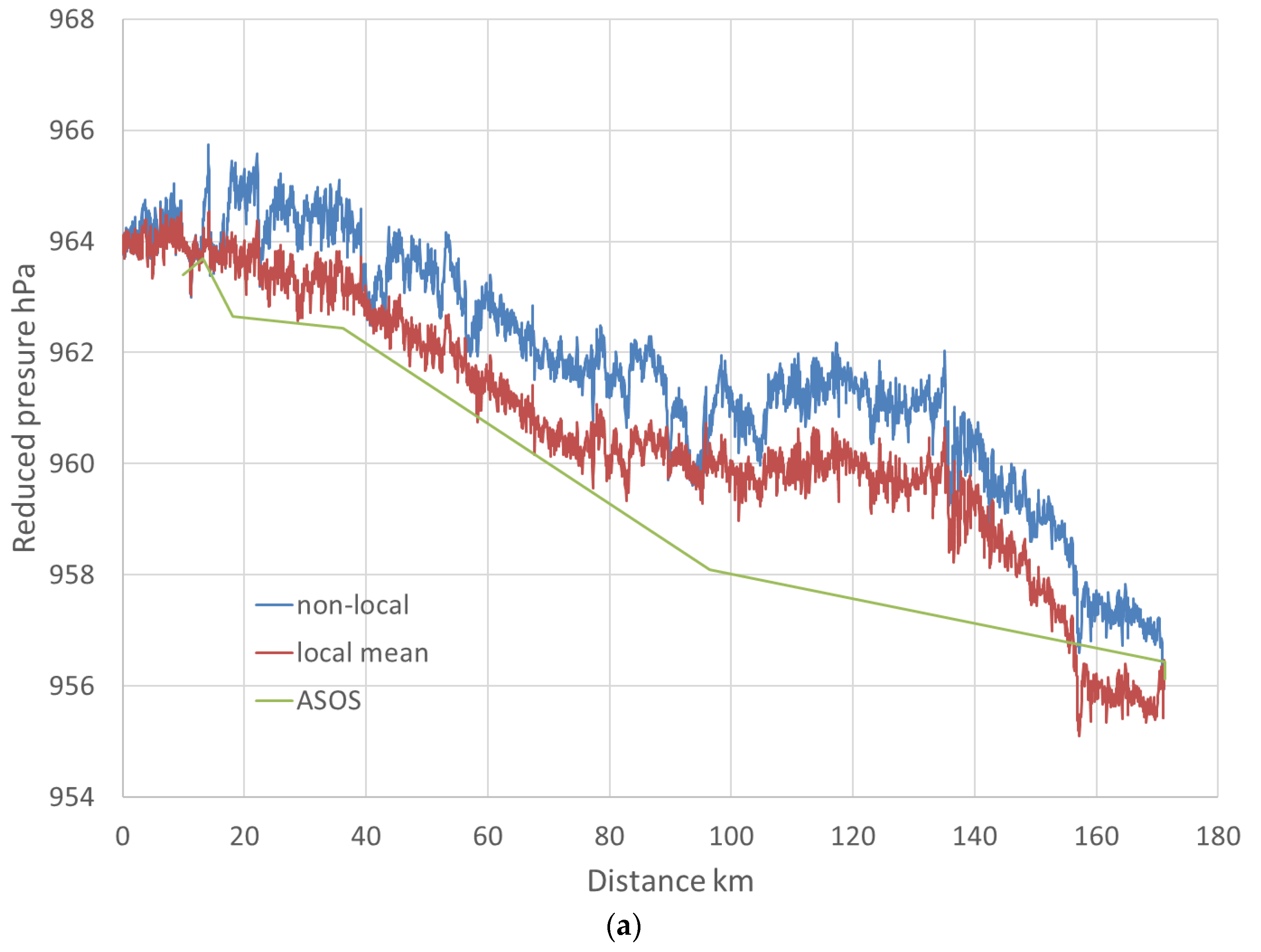 Environsciproc 08 00046 g007a