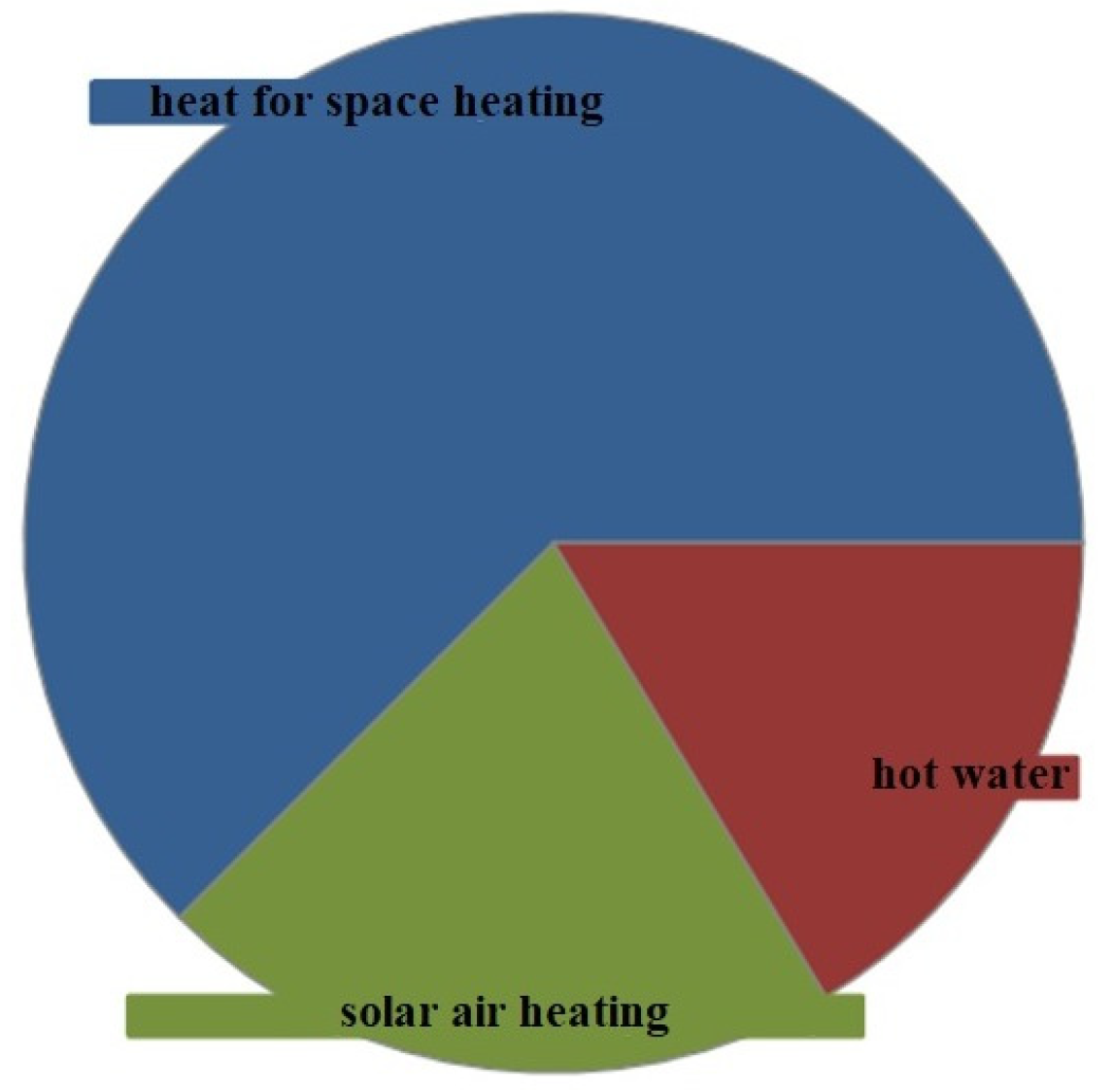 Environsciproc 09 00010 g004