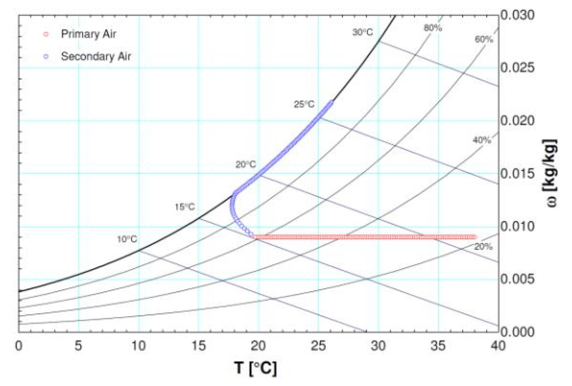 Environsciproc 09 00021 g003