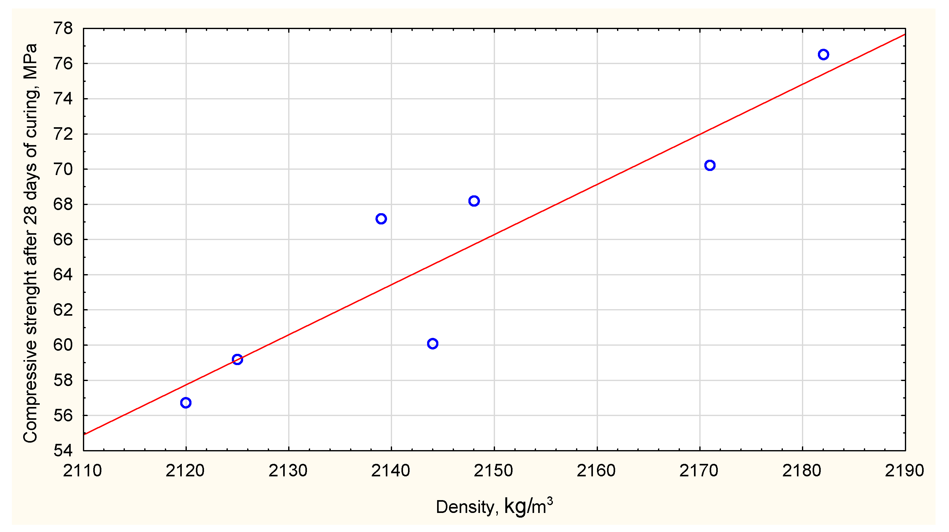 Environsciproc 09 00025 g002