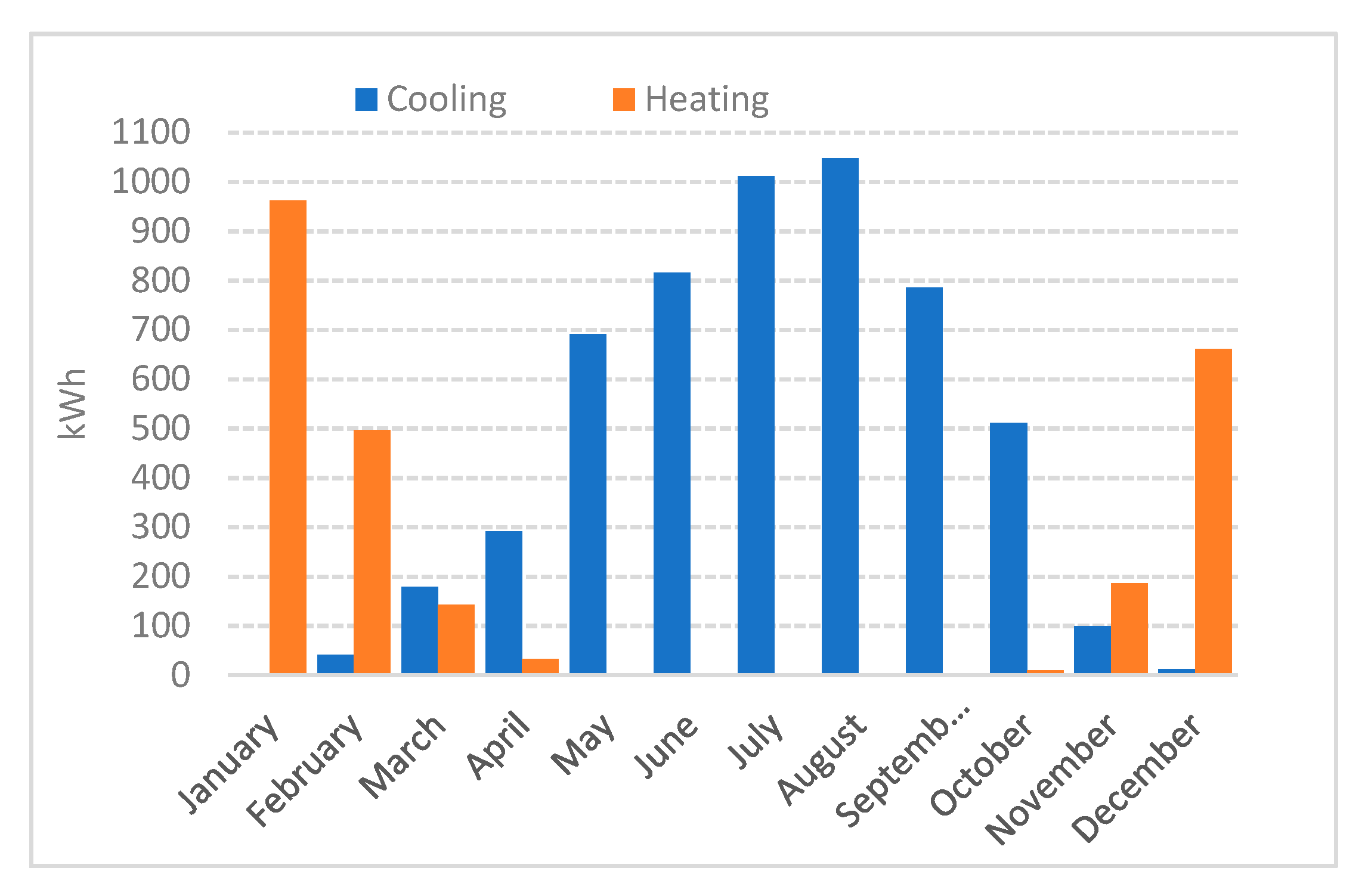 Environsciproc 09 00034 g003