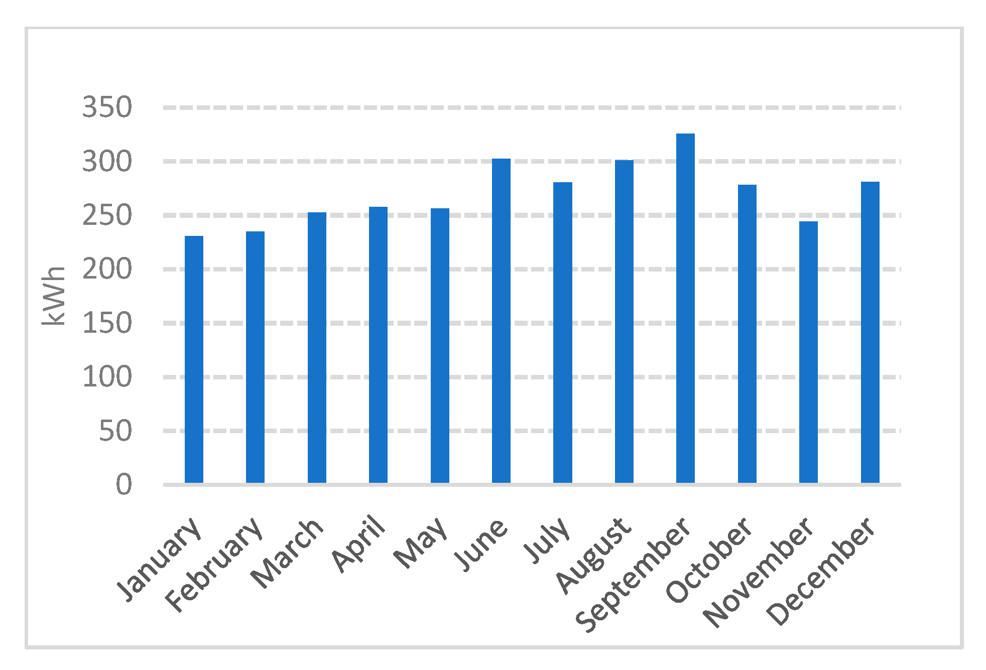 Environsciproc 09 00034 g004