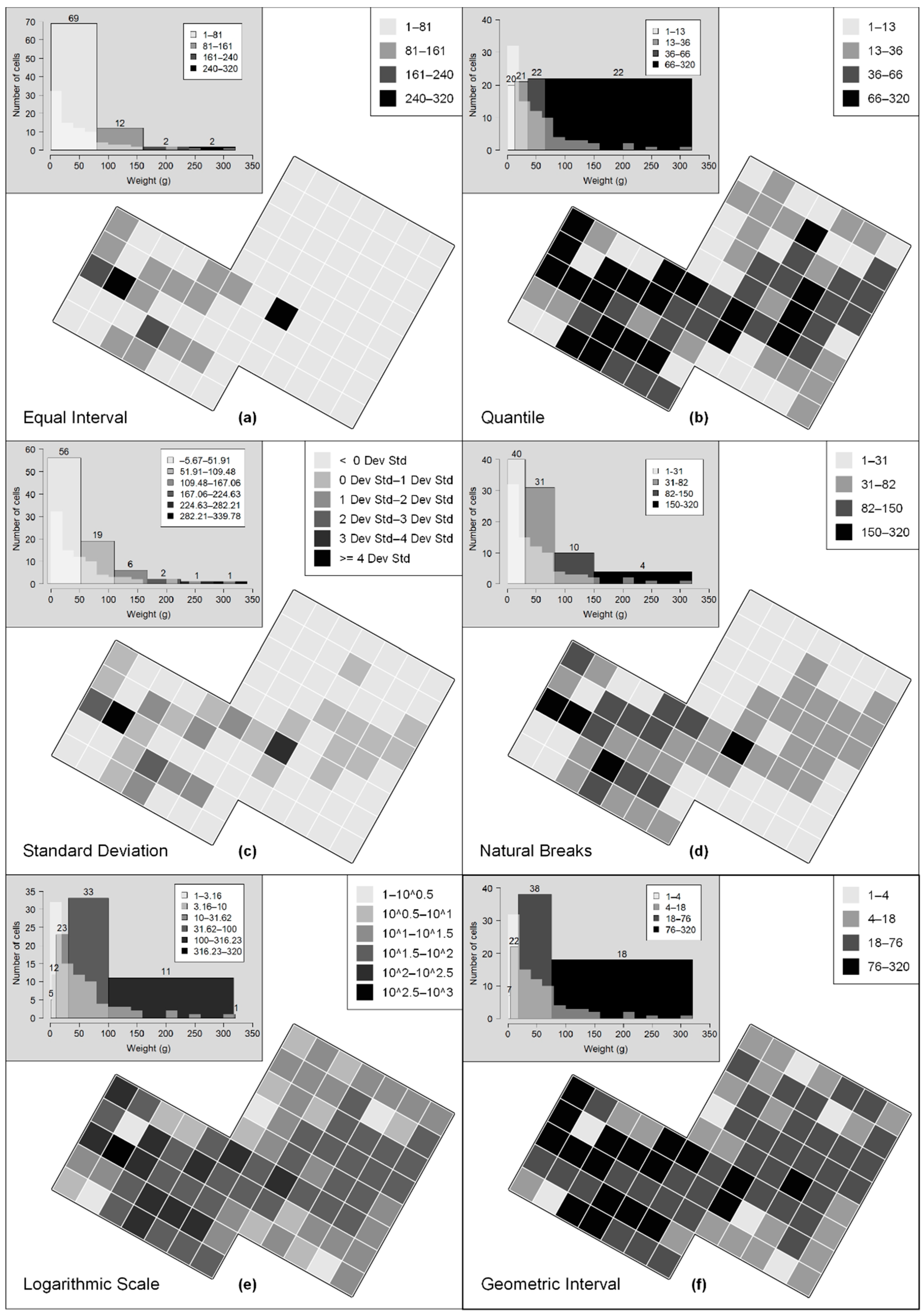 Environsciproc 10 00001 g002