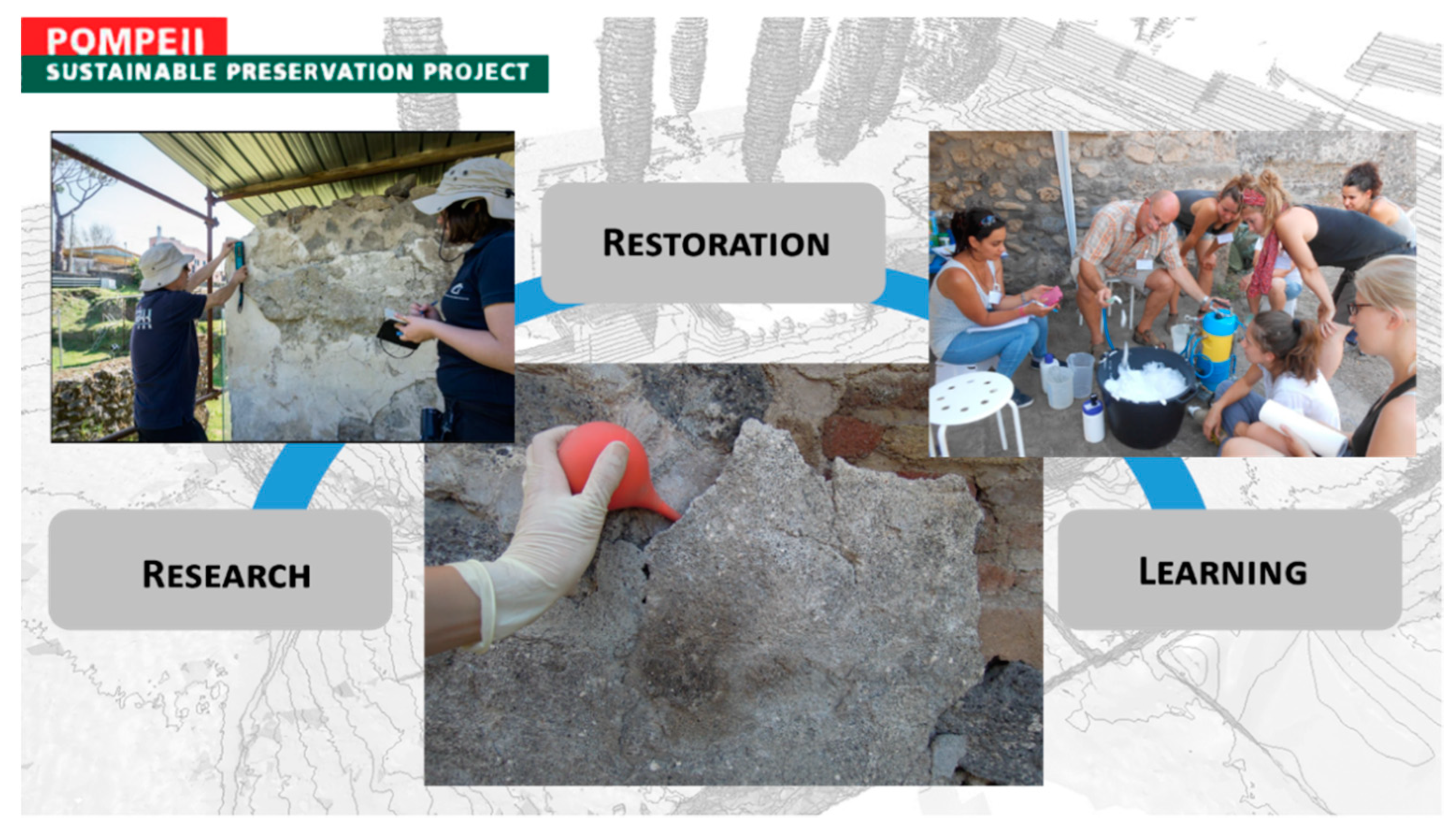 Environsciproc 10 00014 g001