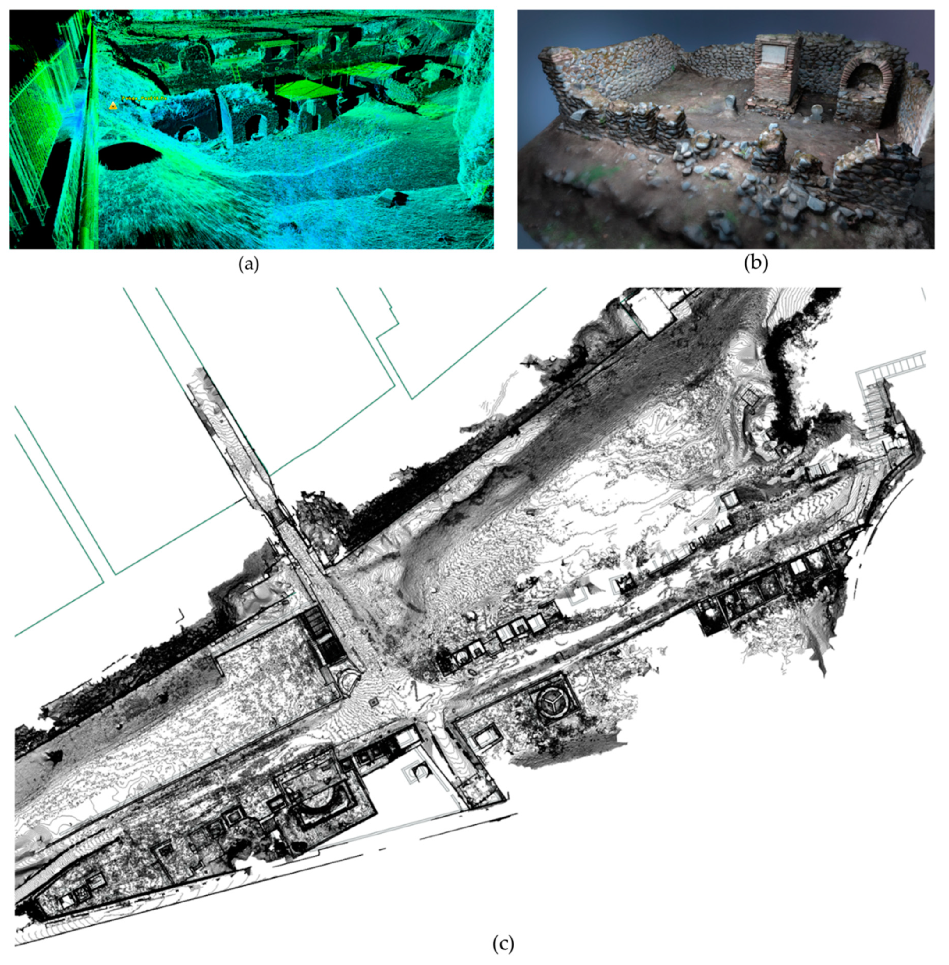 Environsciproc 10 00014 g004