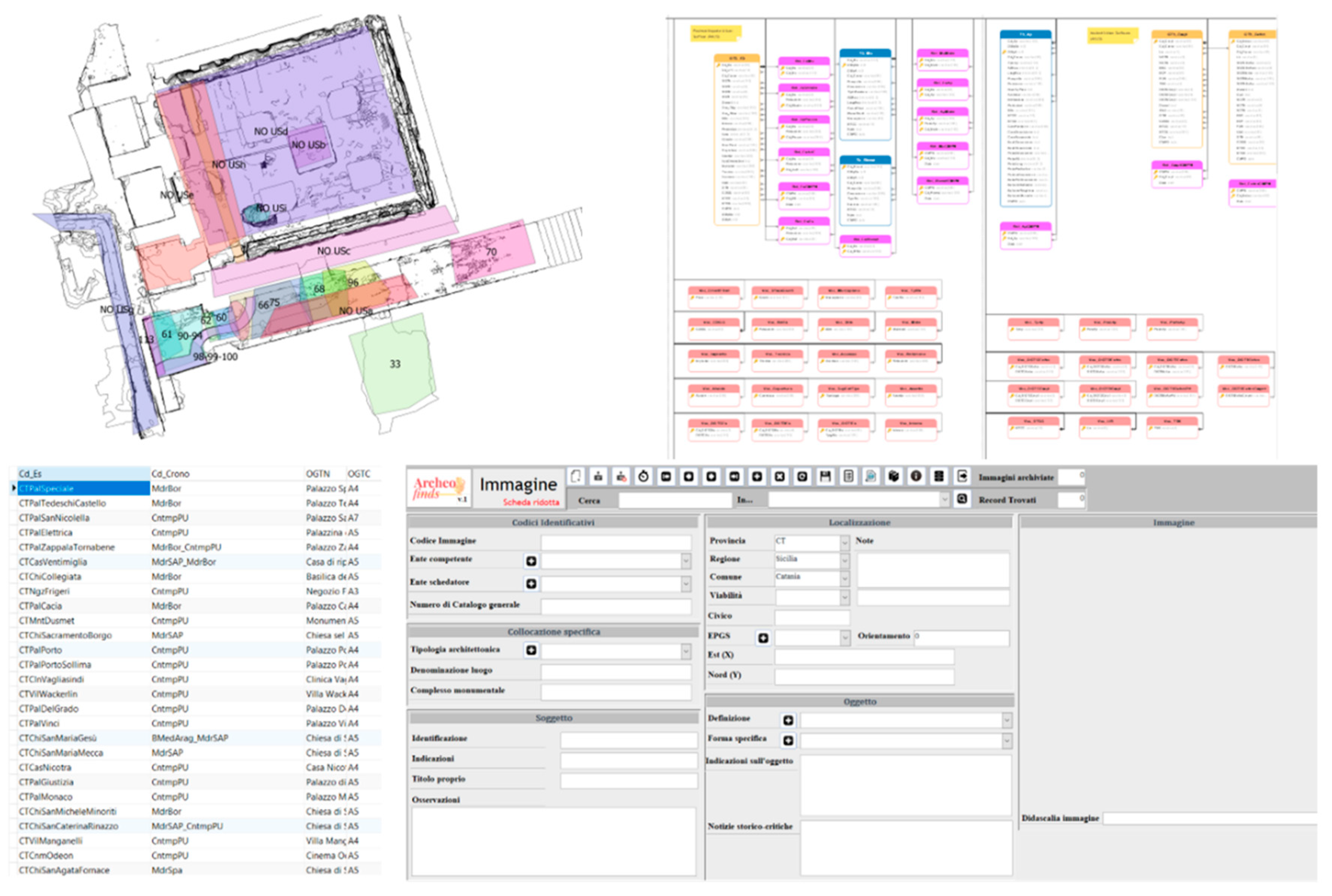 Environsciproc 10 00015 g003