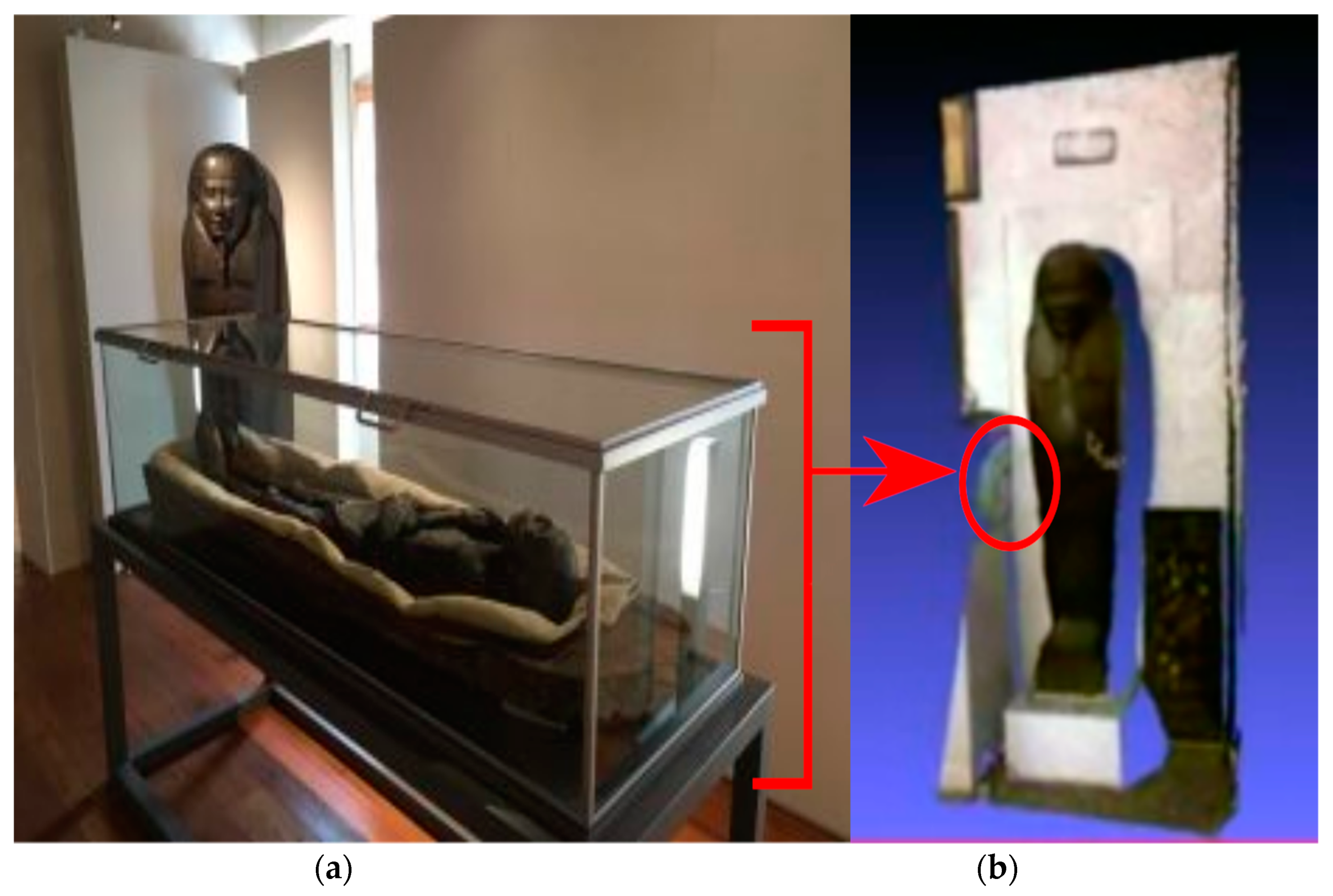 Environsciproc 10 00016 g003