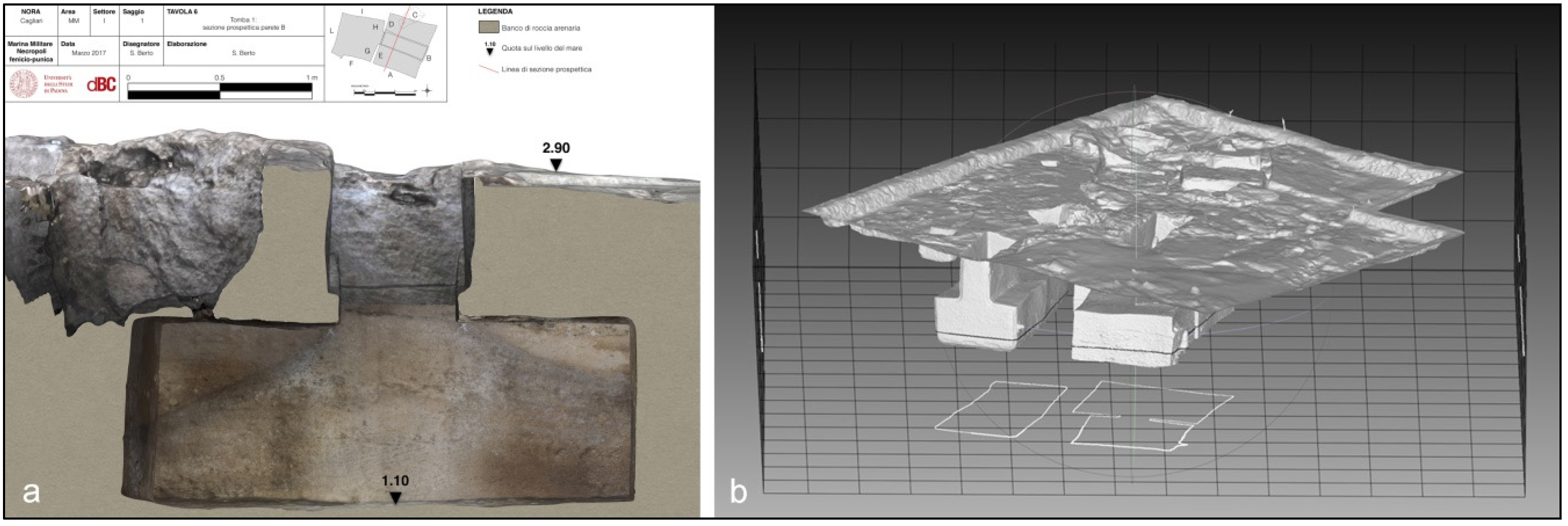 Environsciproc 10 00017 g003