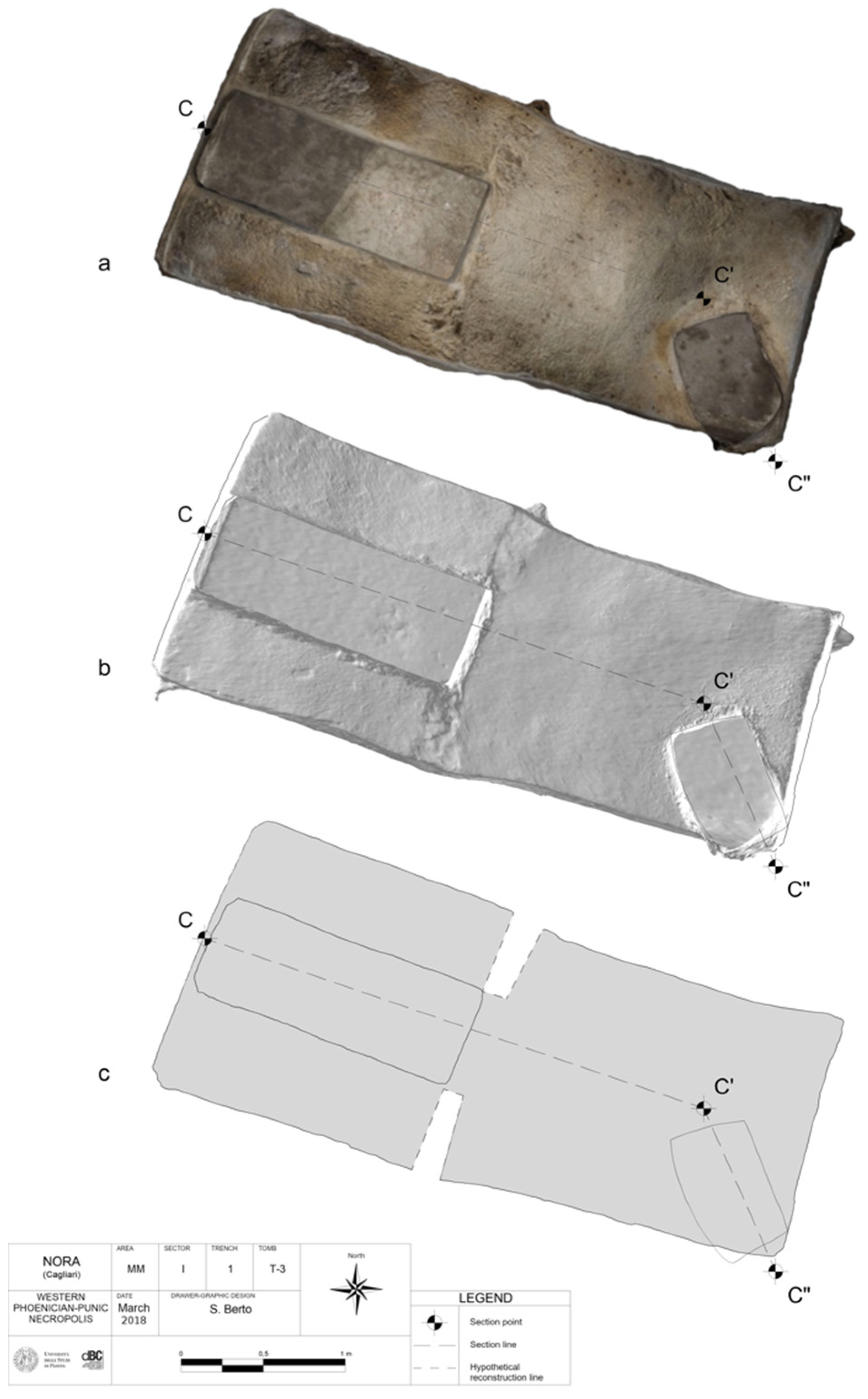 Environsciproc 10 00017 g005