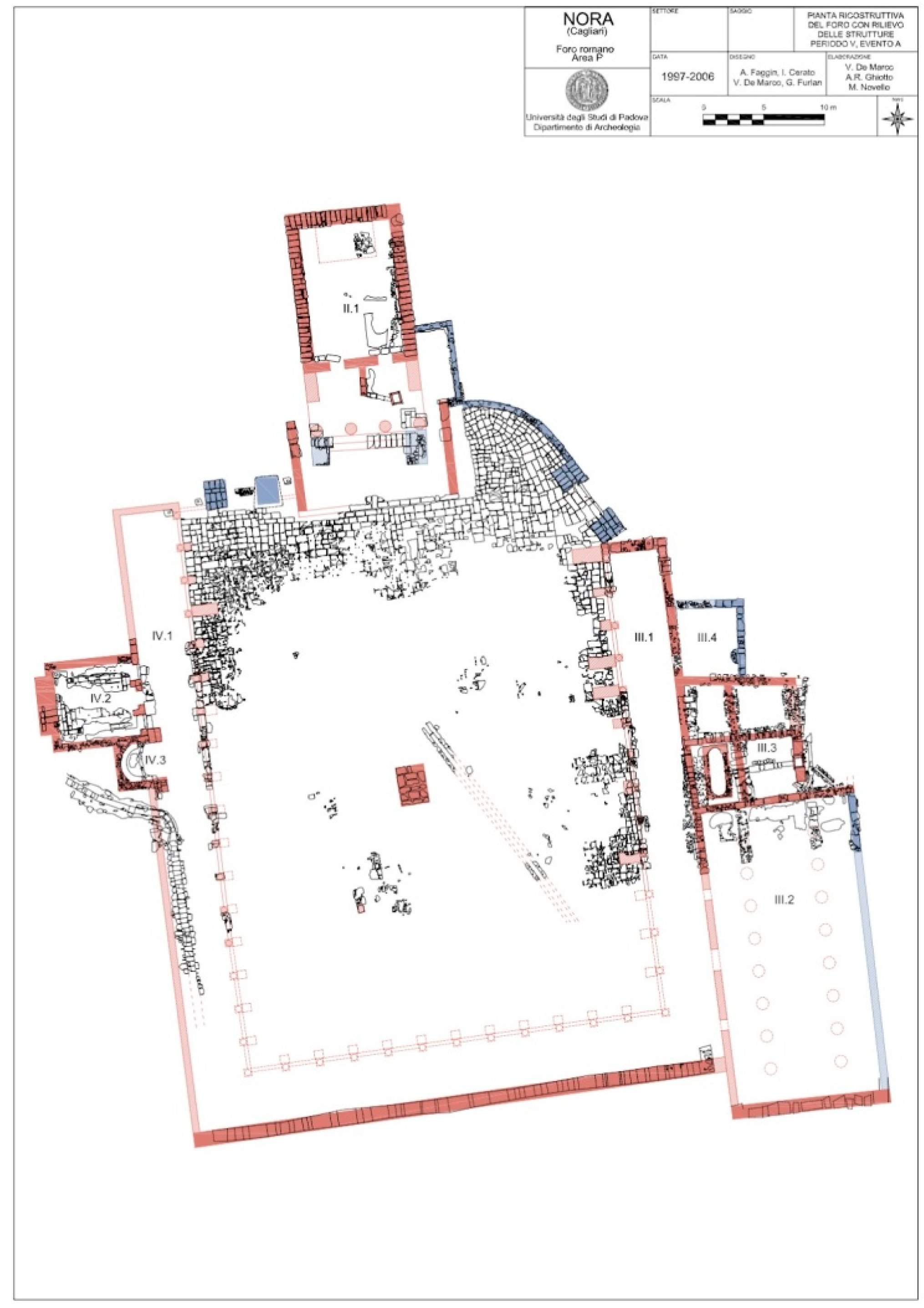 Environsciproc 10 00018 g001