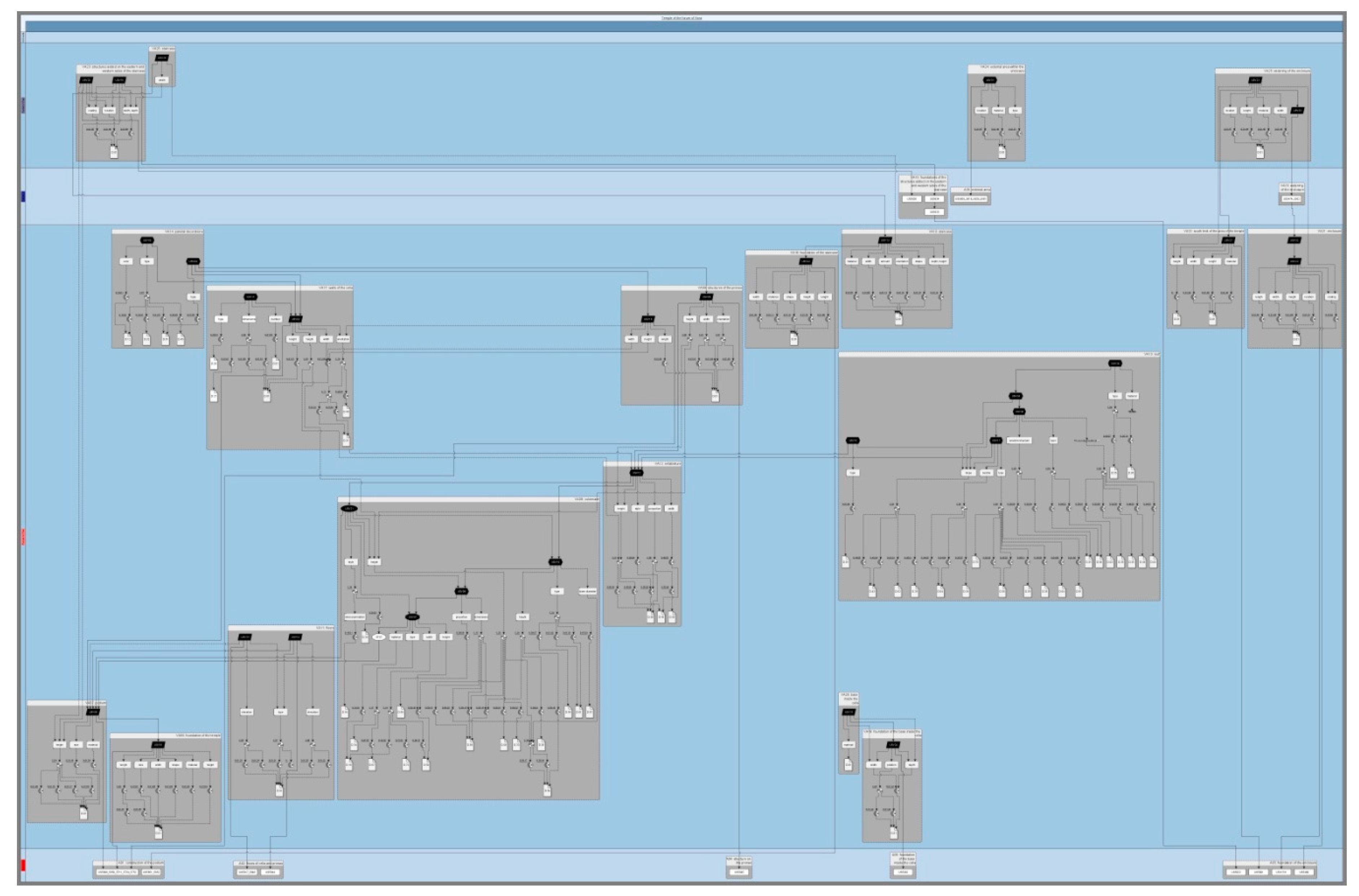 Environsciproc 10 00018 g003