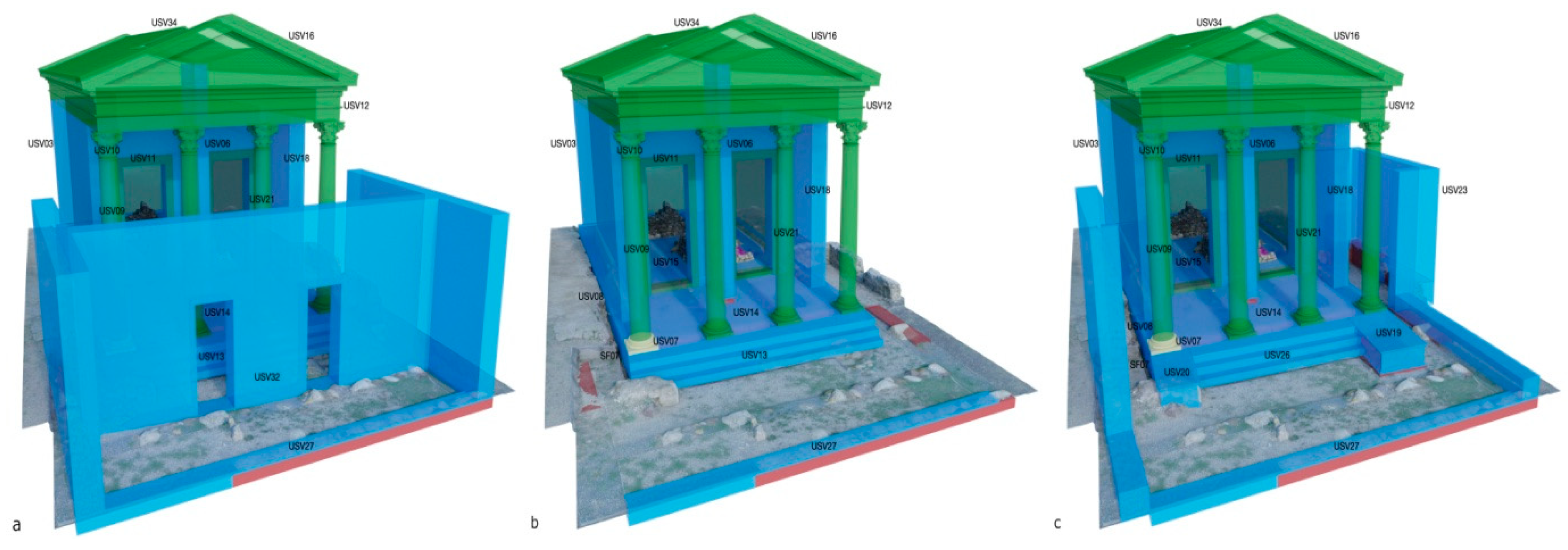 Environsciproc 10 00018 g004