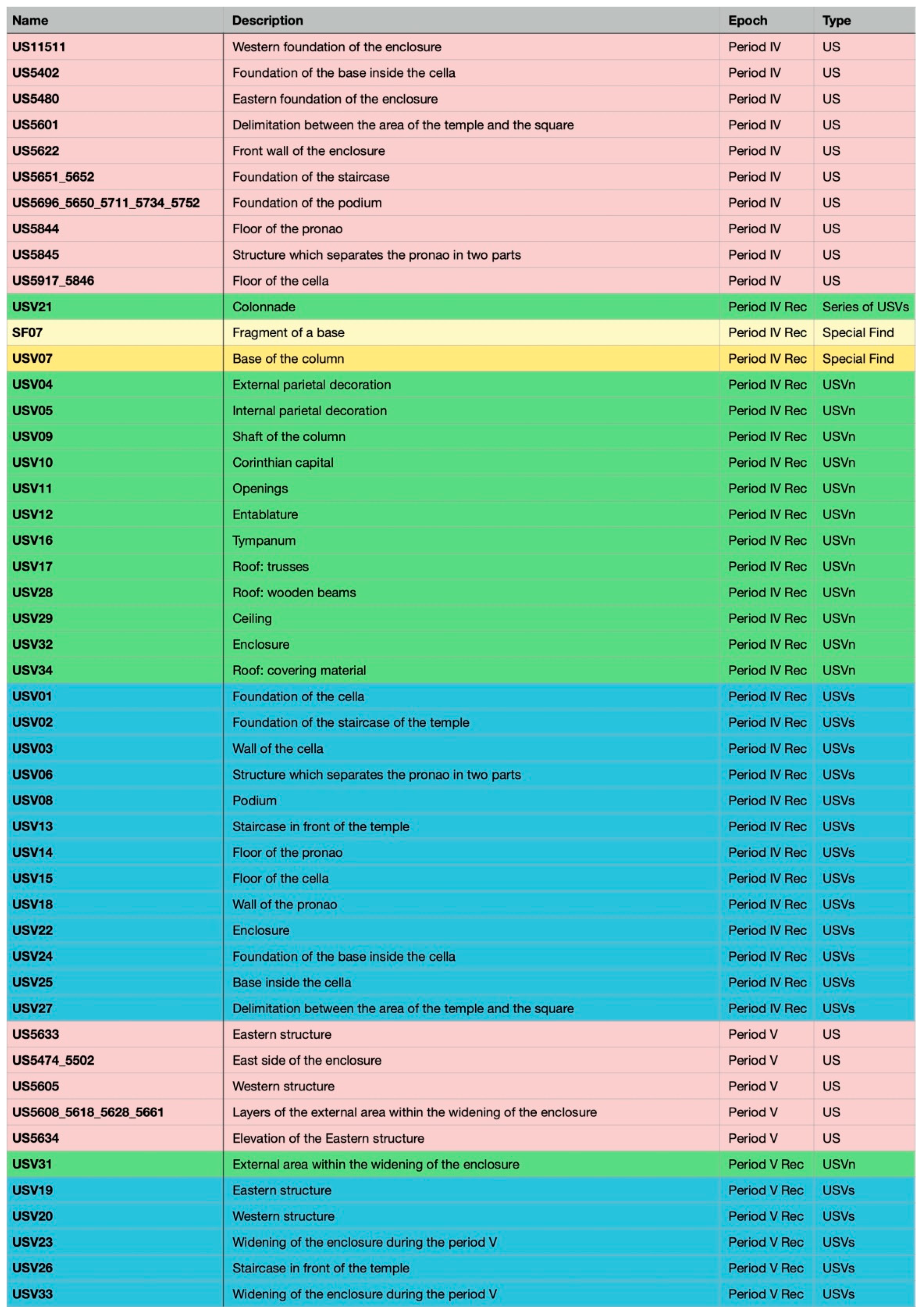 Environsciproc 10 00018 g005