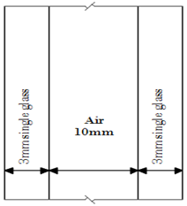 Environsciproc 12 00015 i002