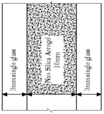 Environsciproc 12 00015 i003