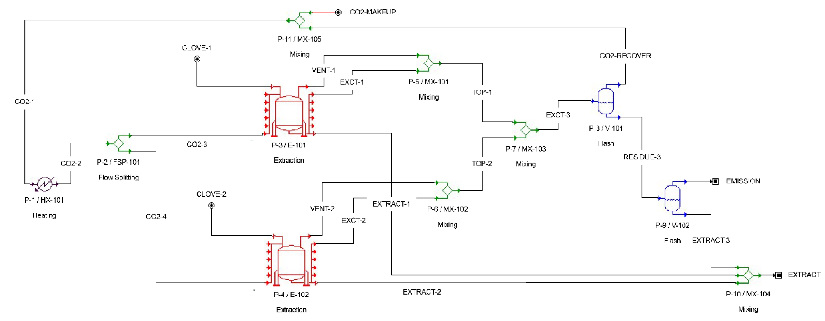 Environsciproc 13 00011 g001 Environsciproc 13 00011 g001
