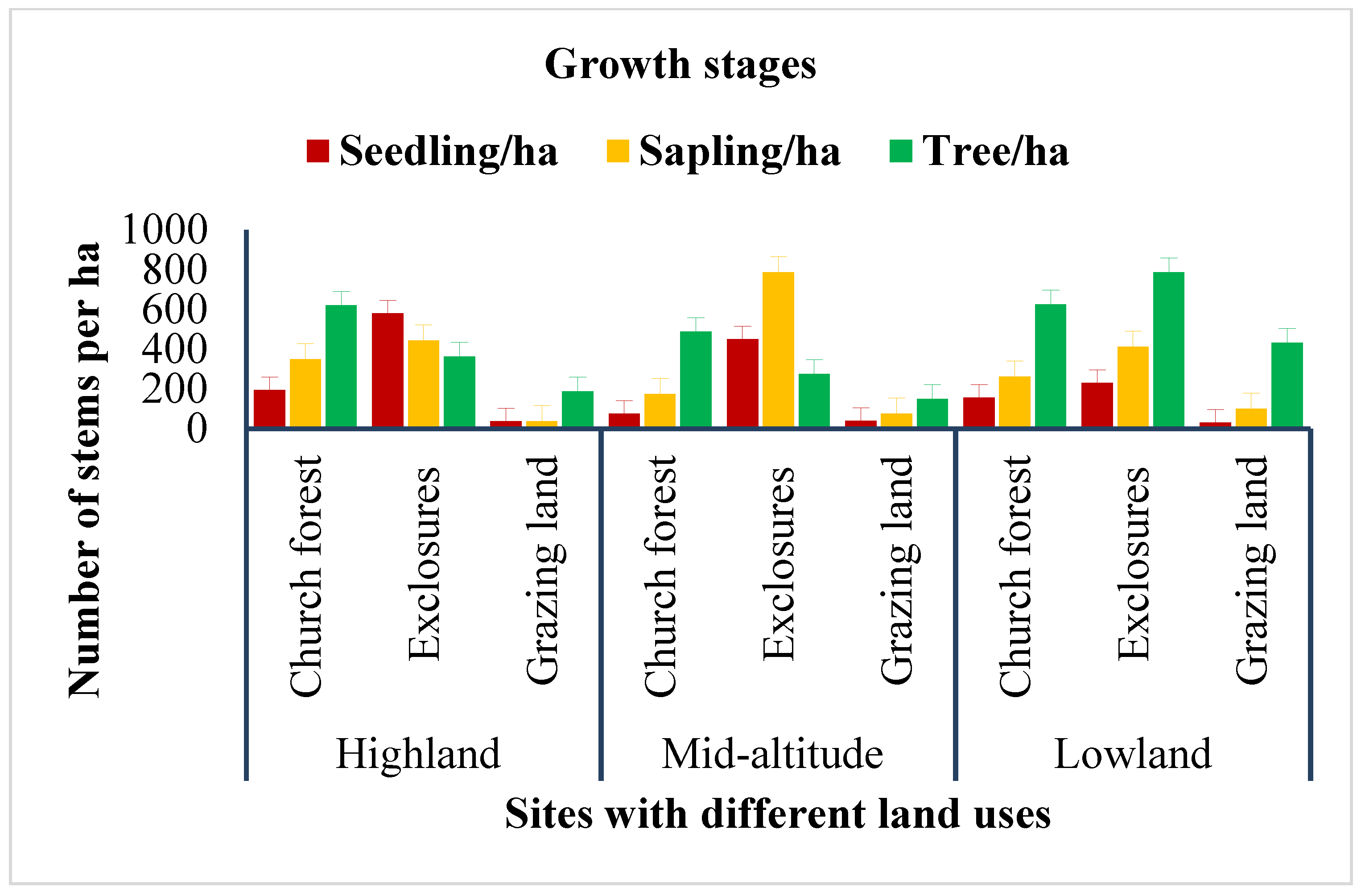 Environsciproc 13 00014 g005