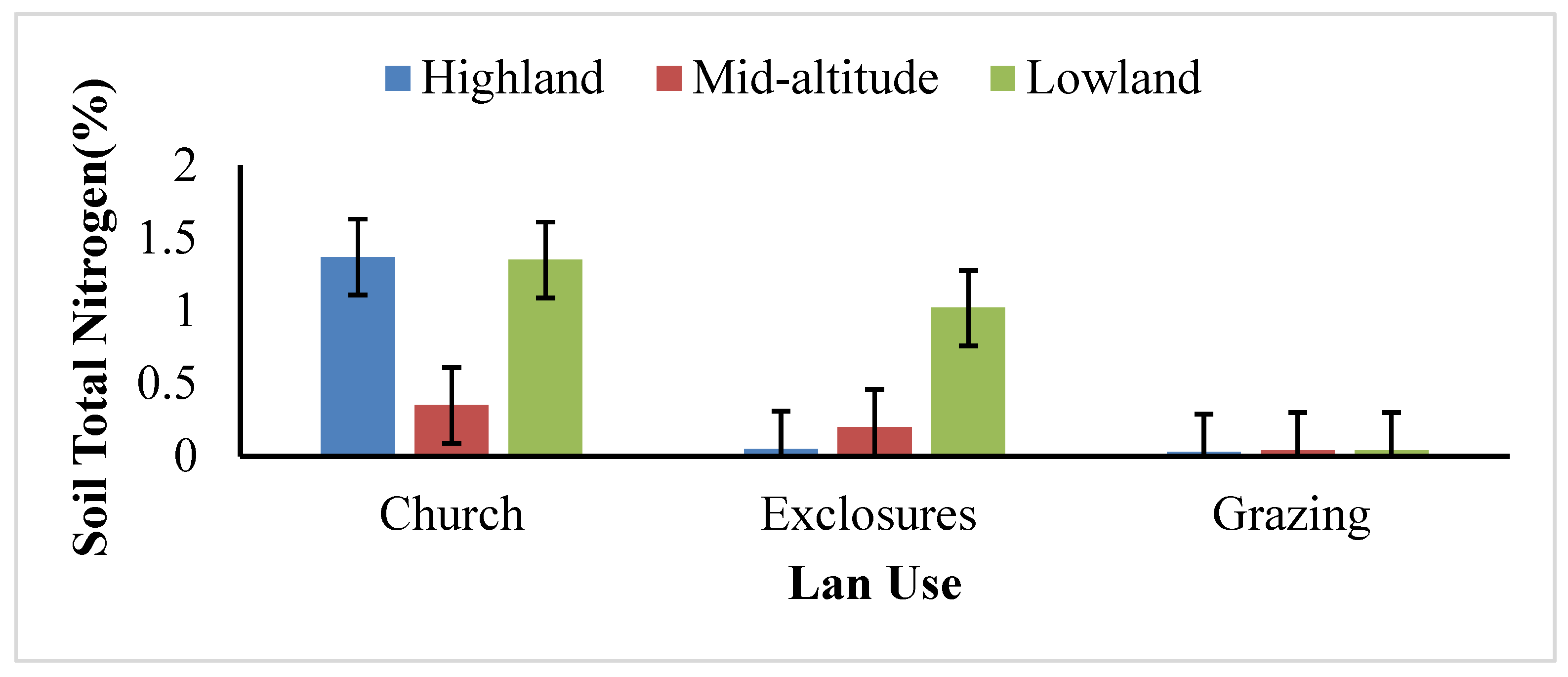 Environsciproc 13 00014 g007