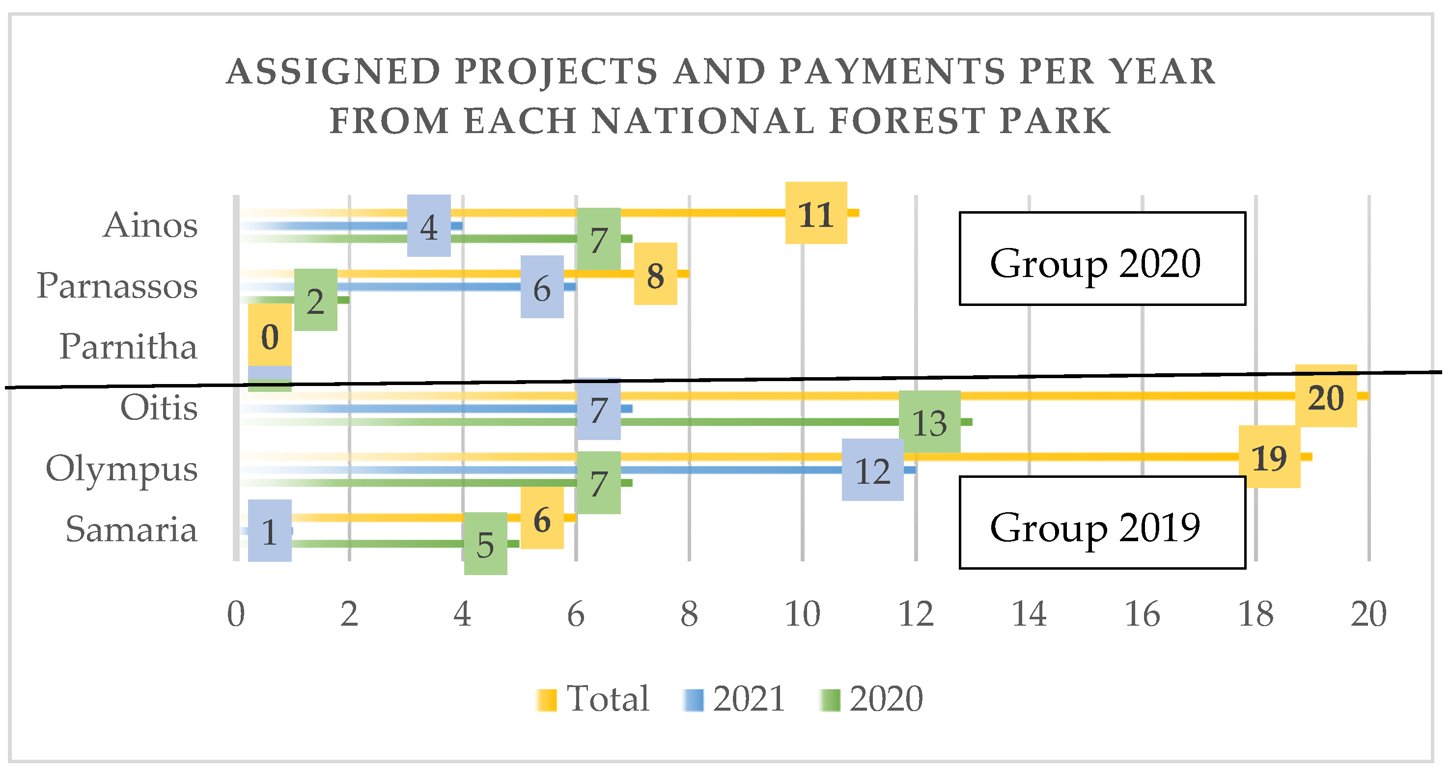 Environsciproc 13 00028 g002