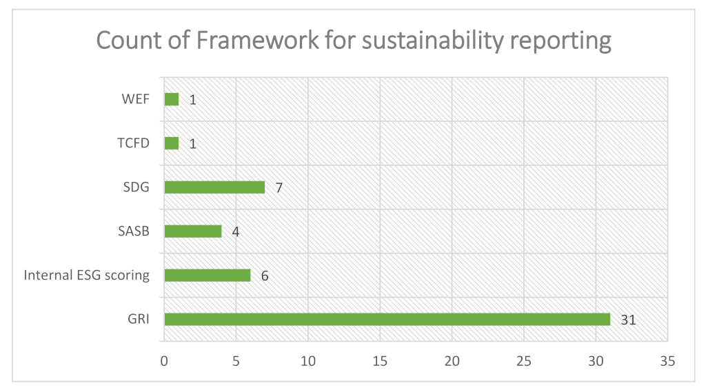 Environsciproc 15 00013 g002