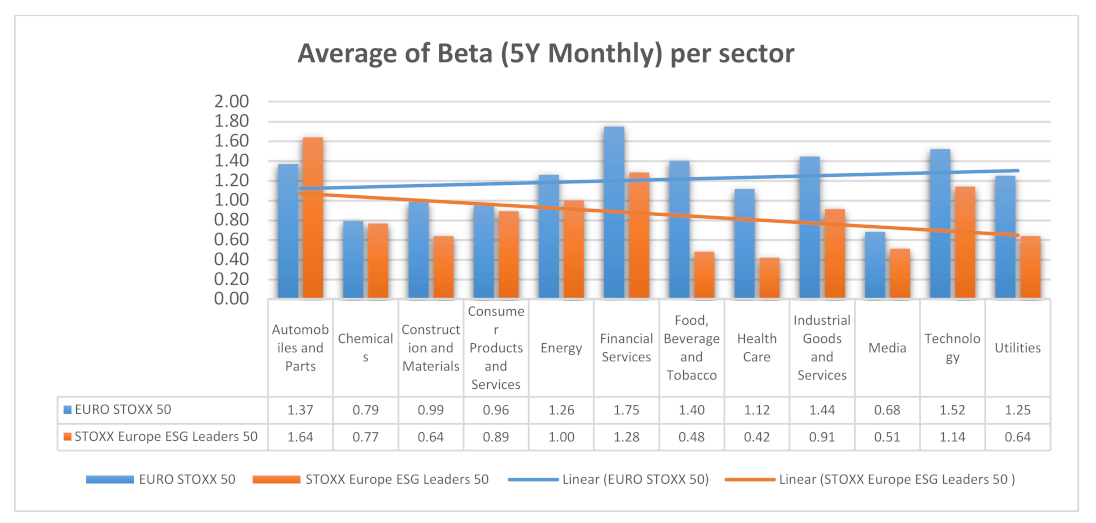 Environsciproc 15 00013 g003