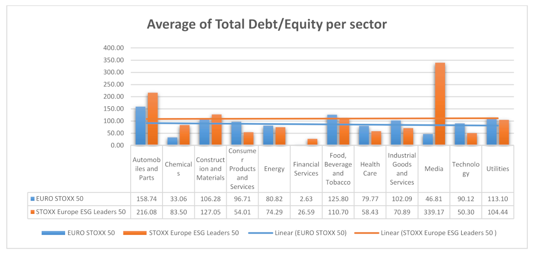 Environsciproc 15 00013 g004