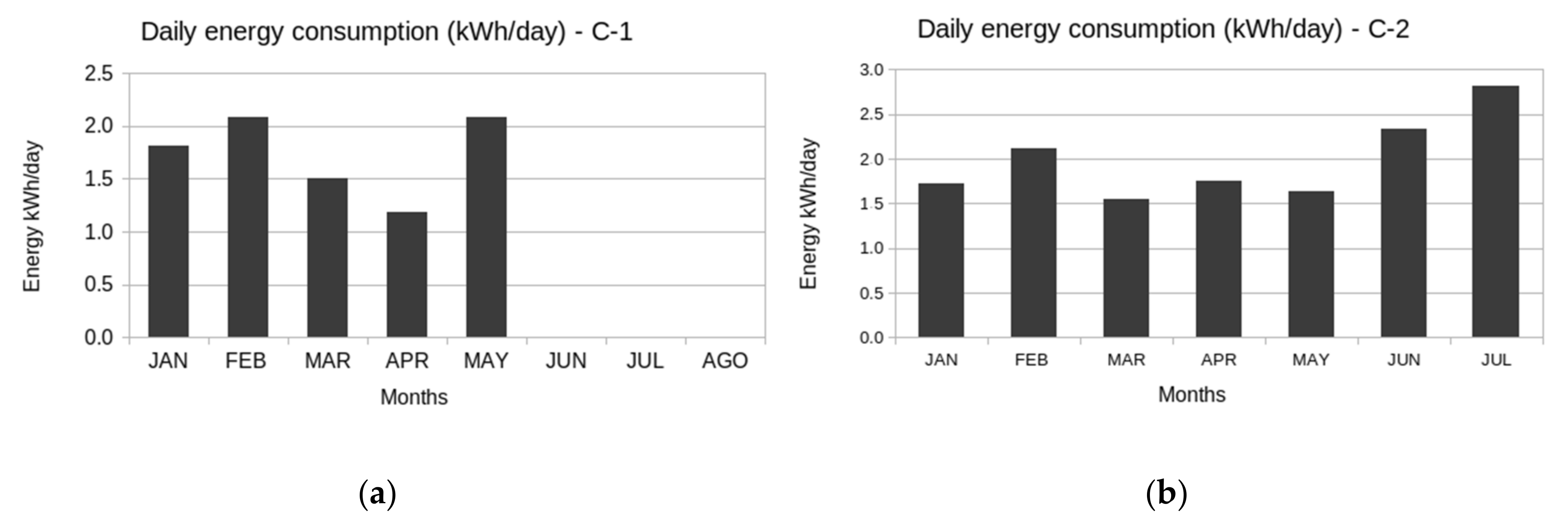 Environsciproc 15 00016 g007