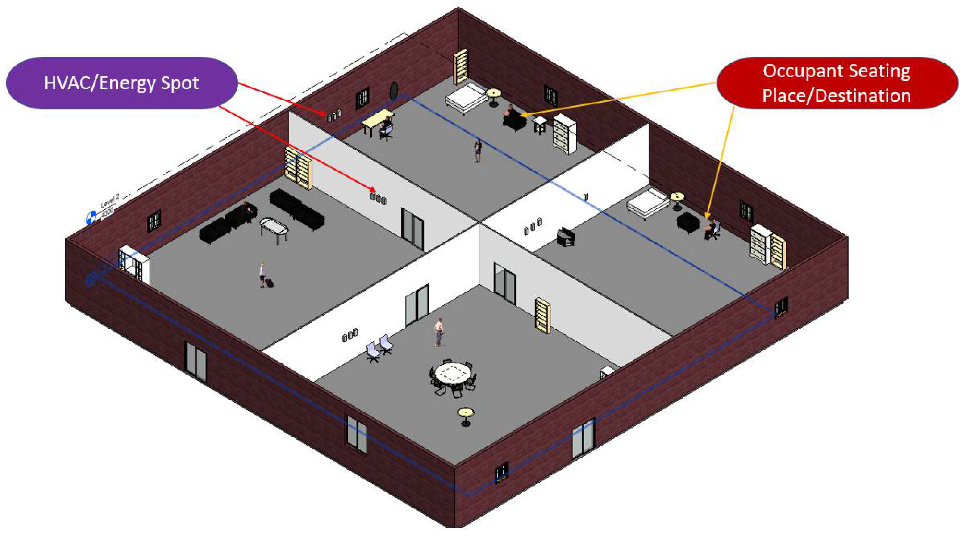 Environsciproc 15 00022 g002