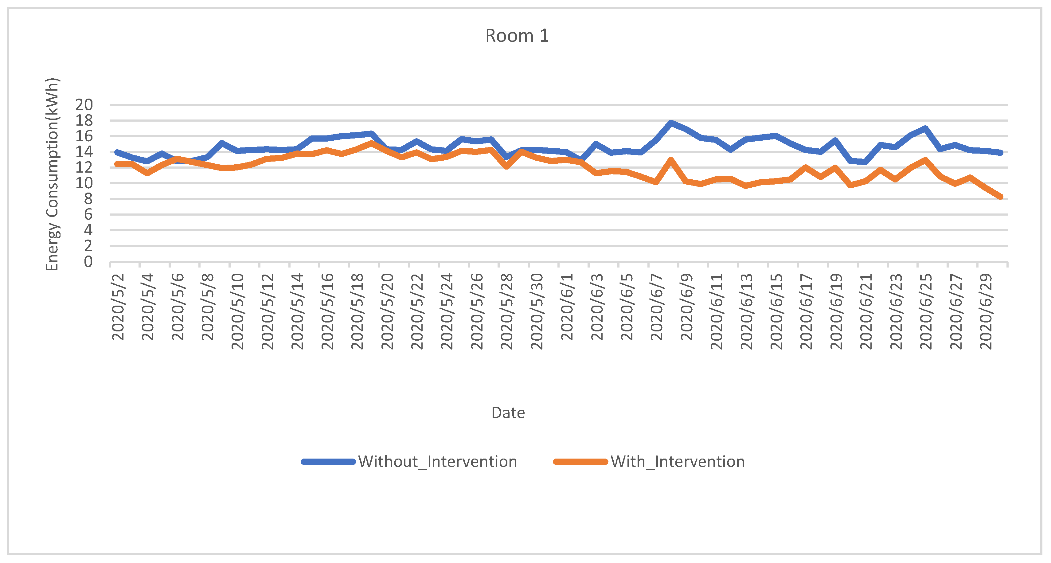 Environsciproc 15 00022 g003