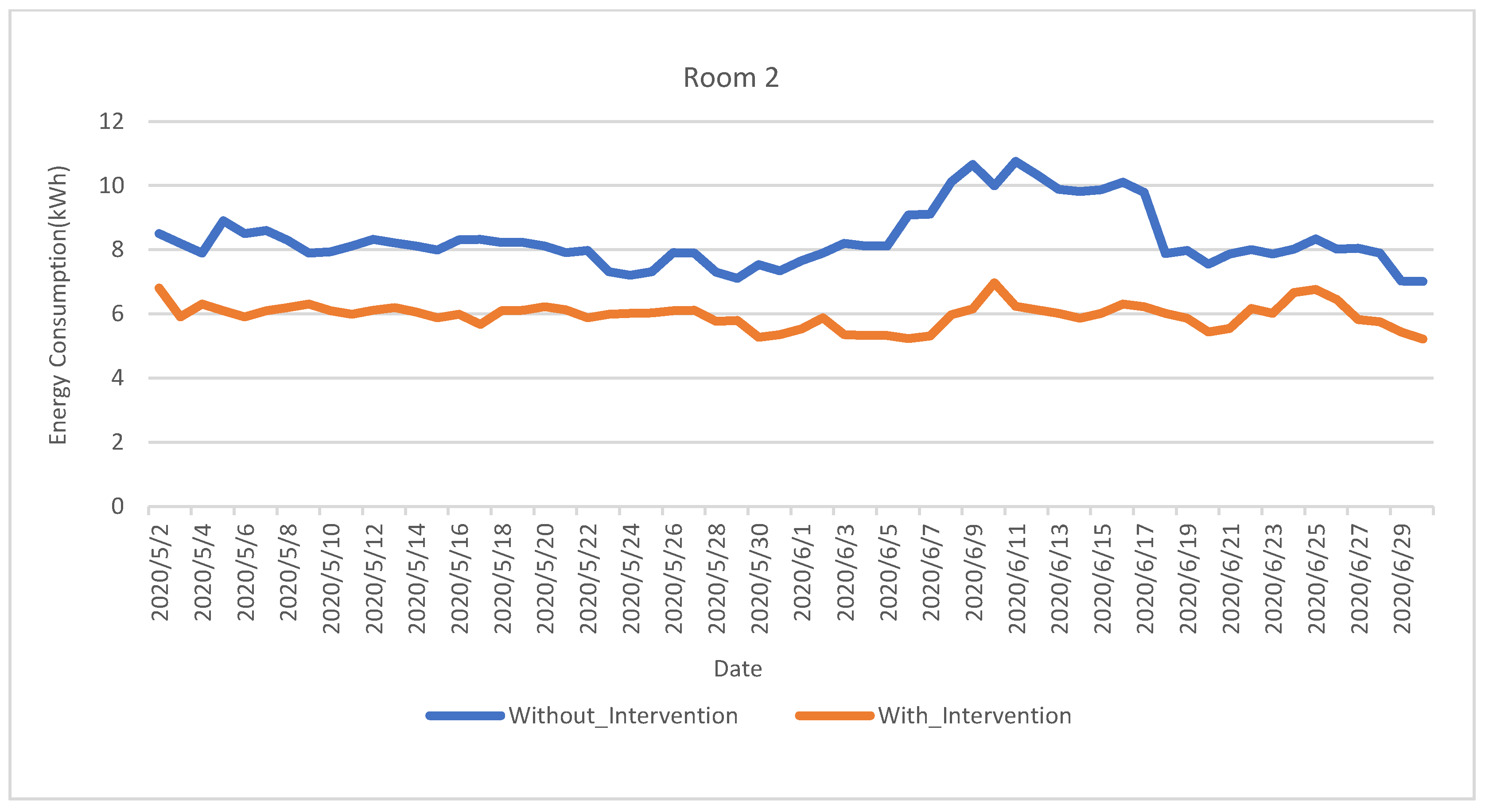 Environsciproc 15 00022 g004