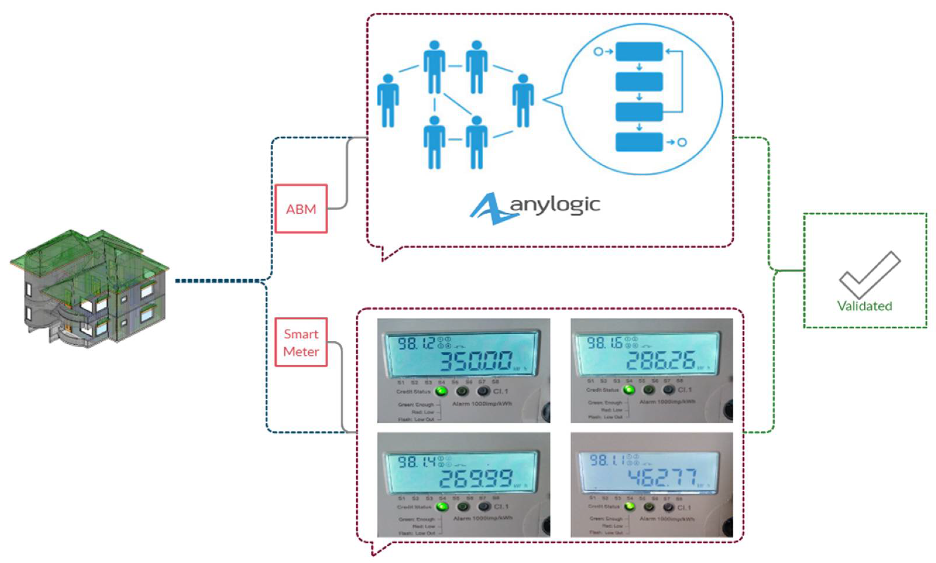 Environsciproc 15 00022 g005
