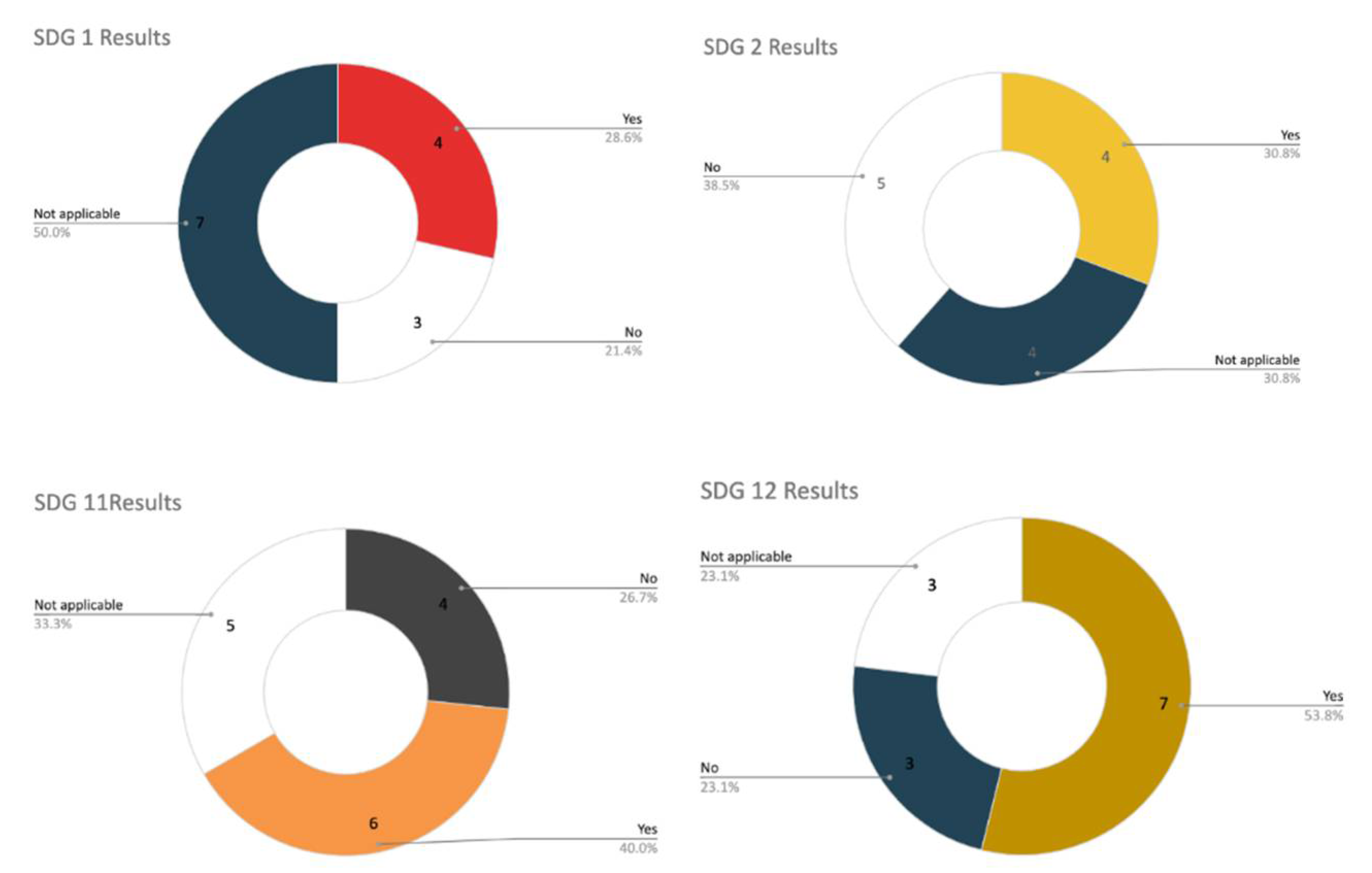 Environsciproc 15 00043 g003