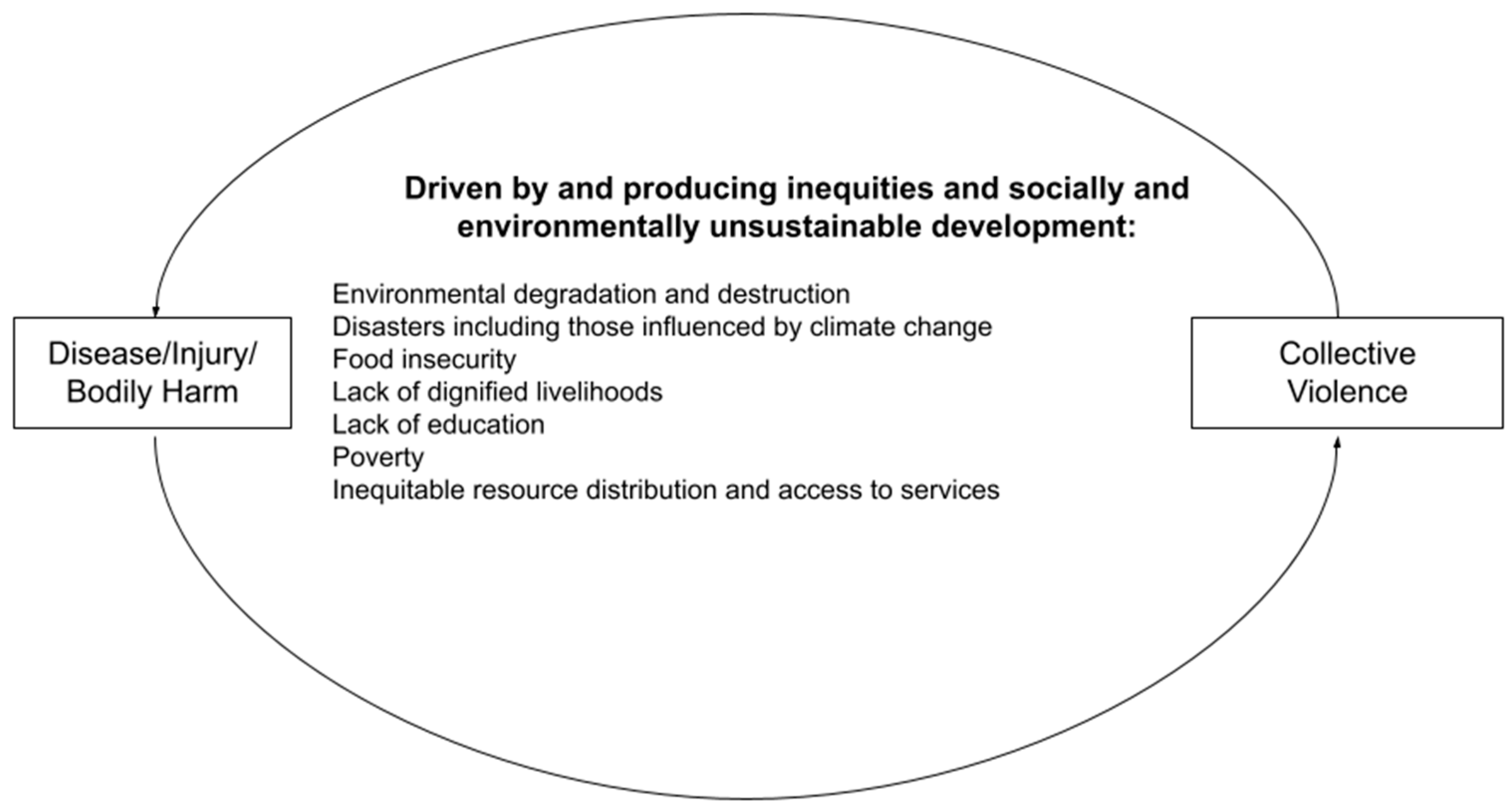 Environsciproc 15 00046 g001 Environsciproc 15 00046 g001