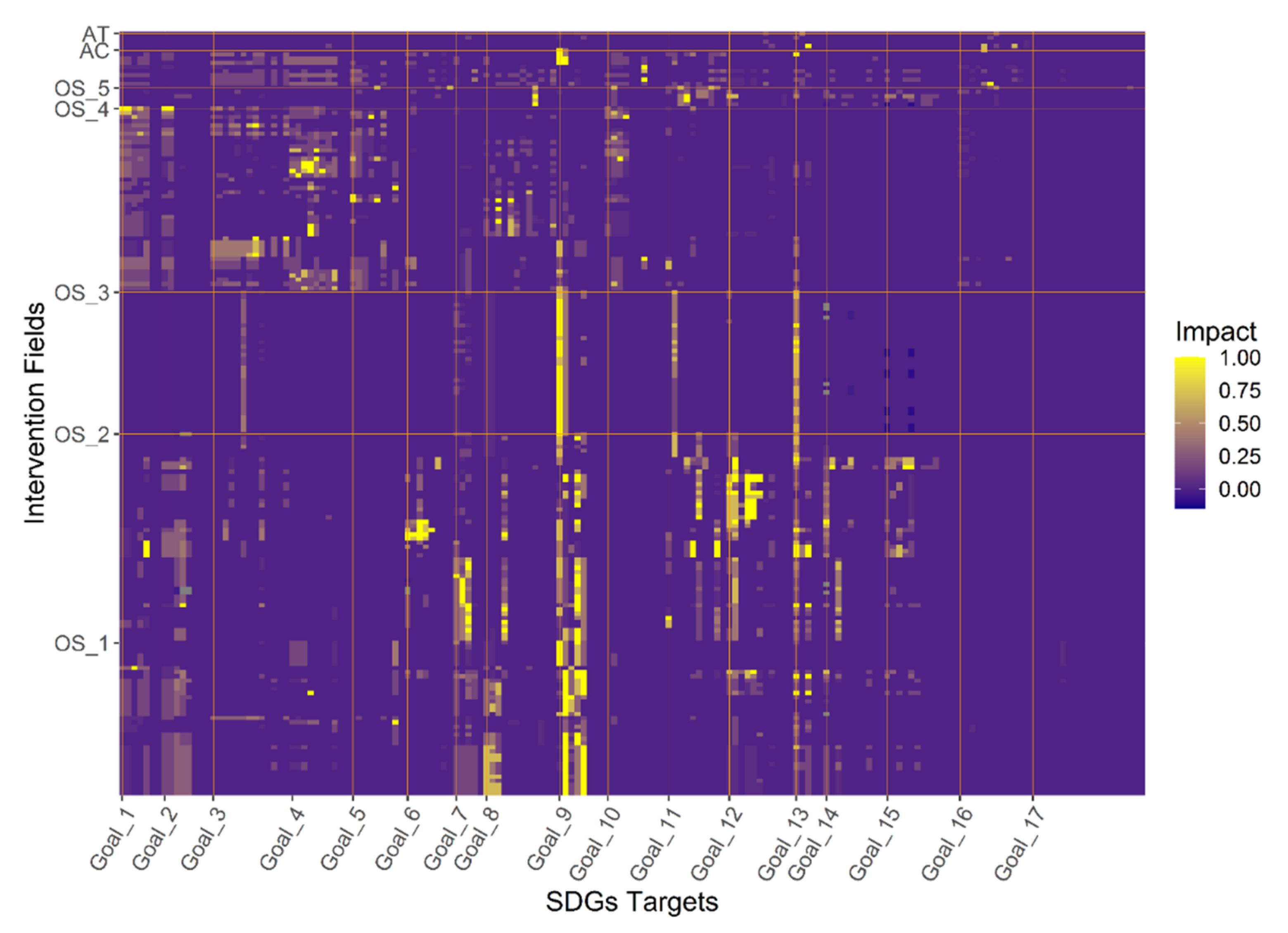 Environsciproc 15 00051 g002