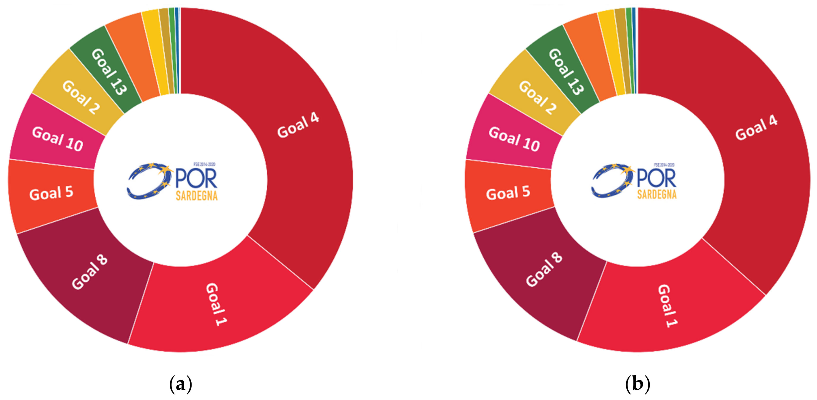 Environsciproc 15 00051 g004