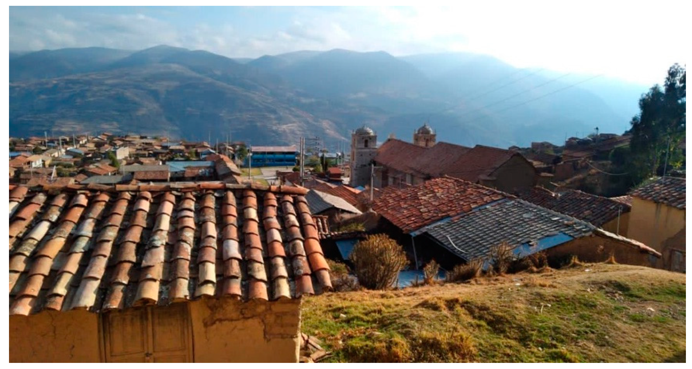 Environsciproc 15 00052 g003