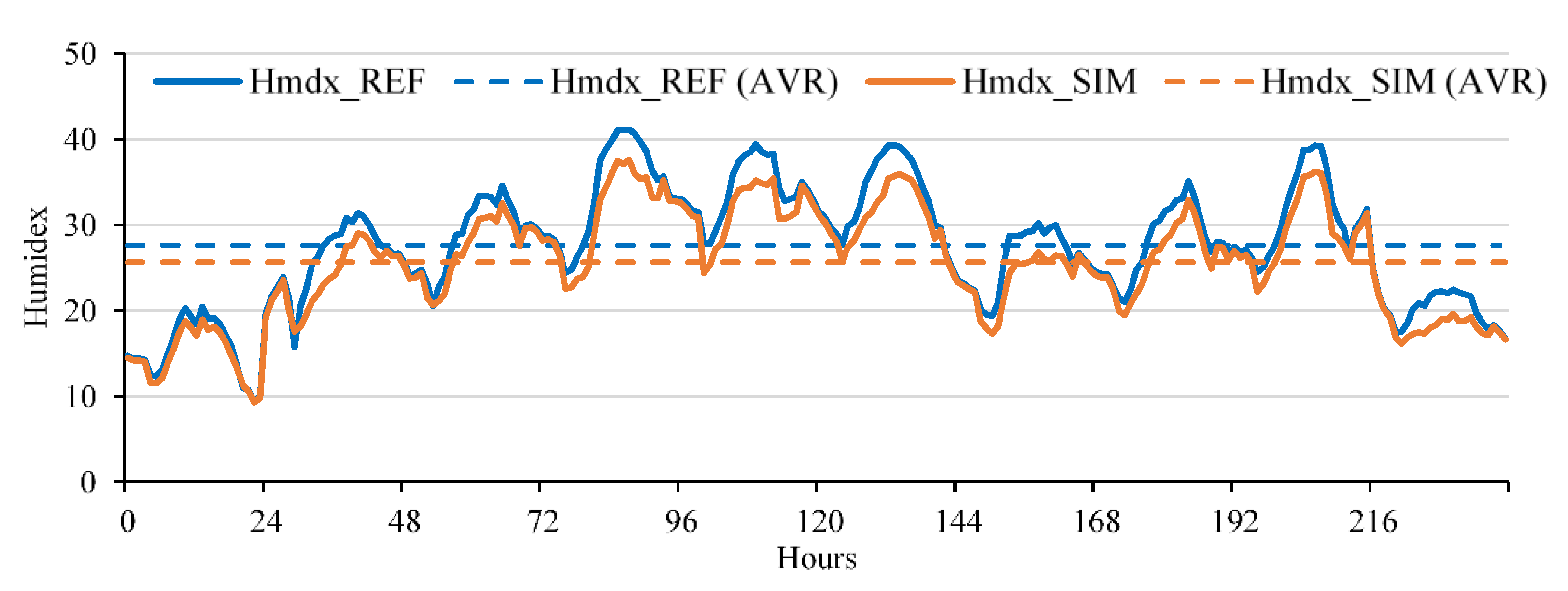 Environsciproc 15 00060 g004