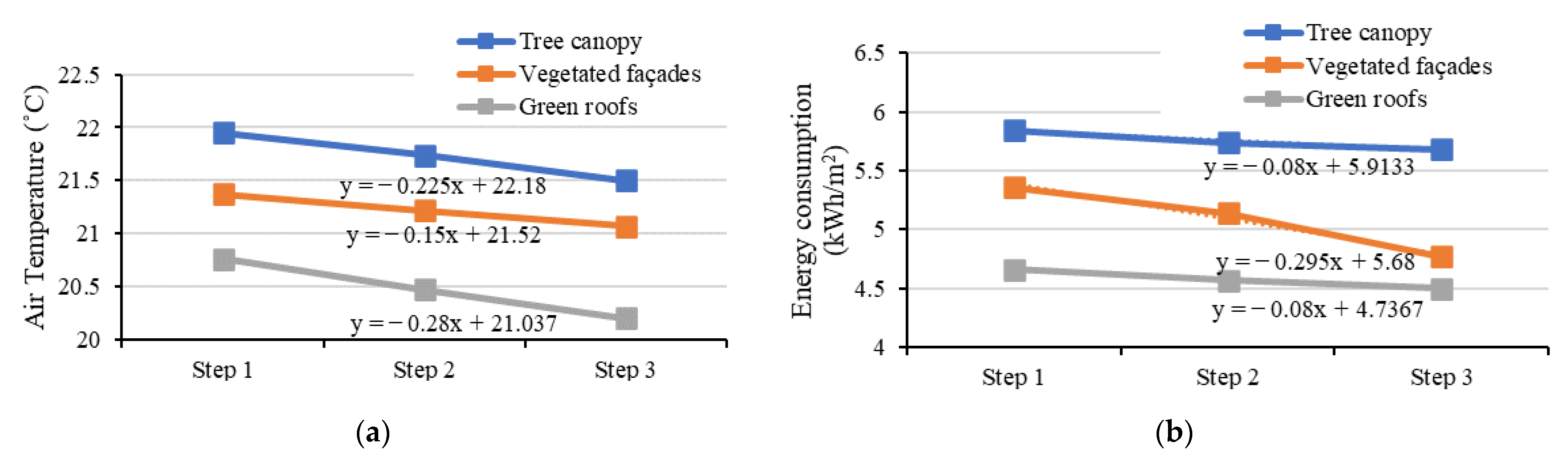 Environsciproc 15 00060 g005