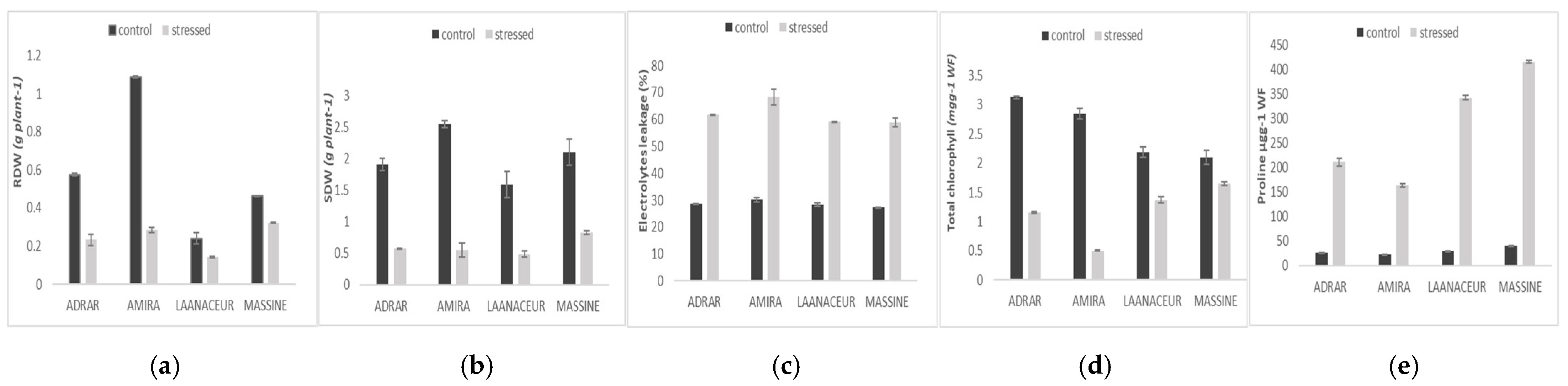 Environsciproc 16 00021 g001