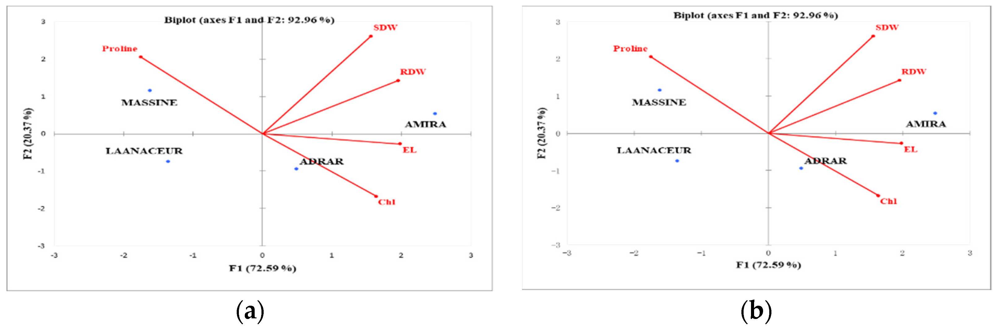 Environsciproc 16 00021 g002