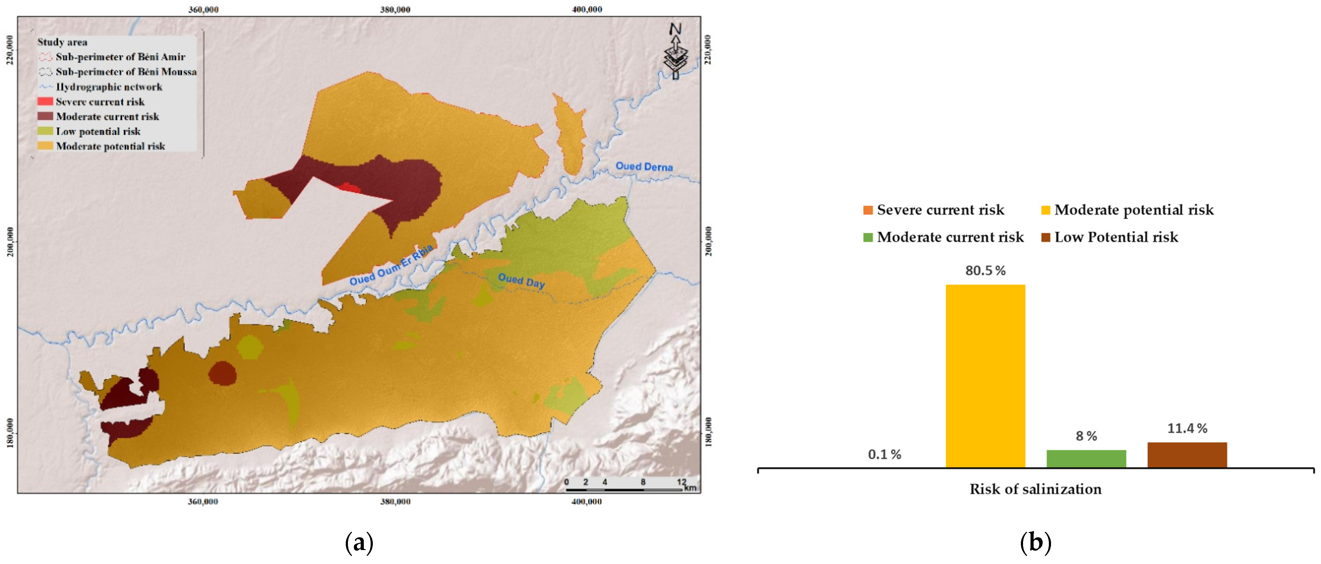 Environsciproc 16 00024 g002 Environsciproc 16 00024 g002
