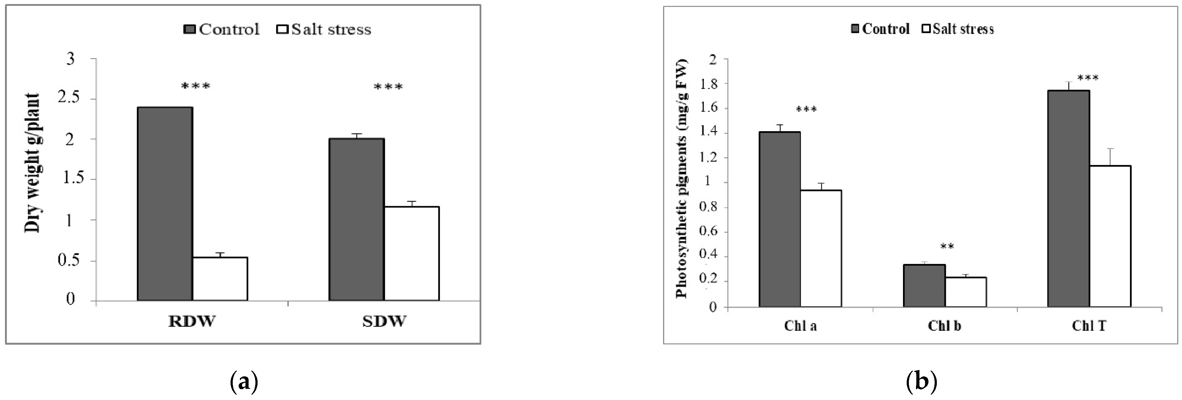 Environsciproc 16 00027 g001
