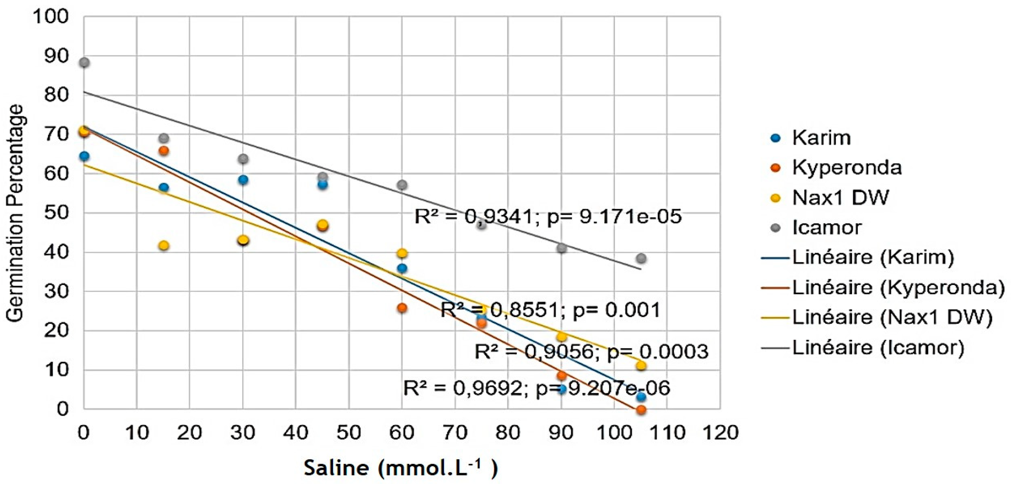 Environsciproc 16 00034 g002